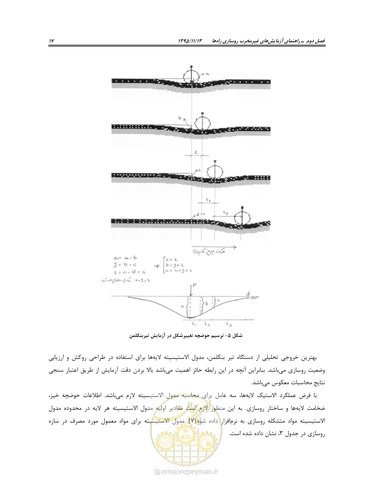 صفحه 31 از 199