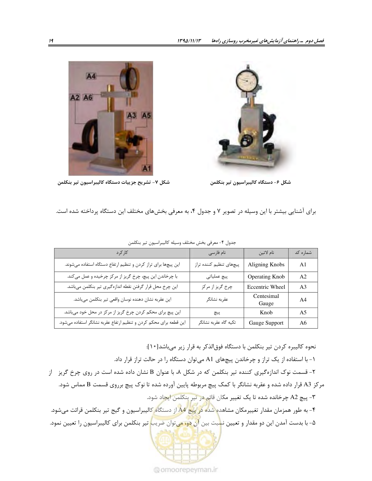 صفحه 33 از 199