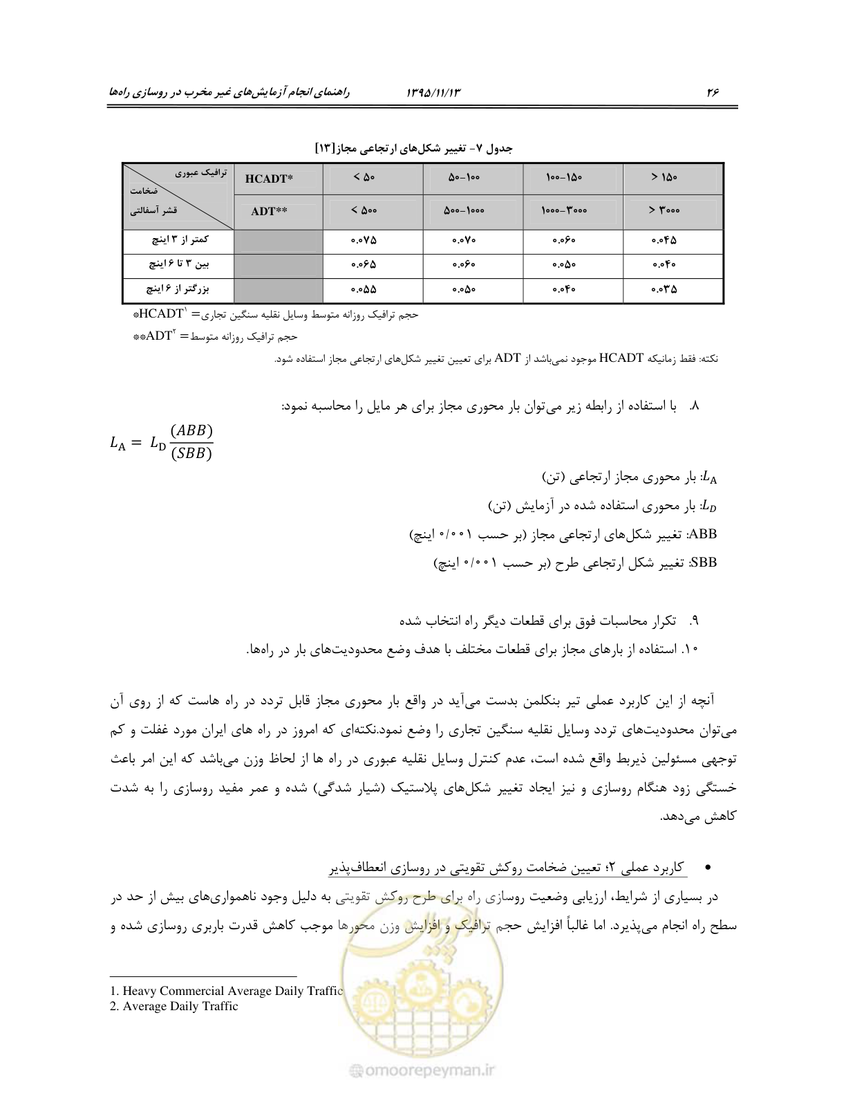 صفحه 40 از 199