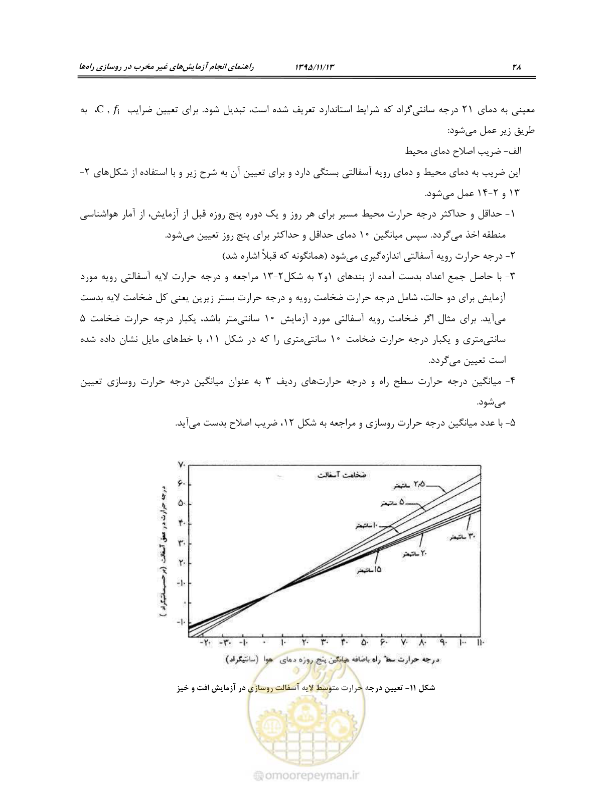 صفحه 42 از 199