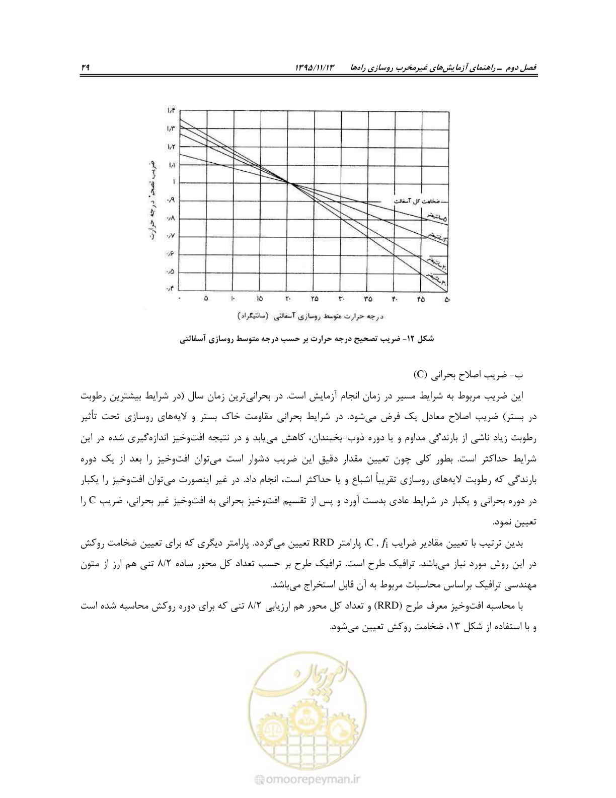صفحه 43 از 199