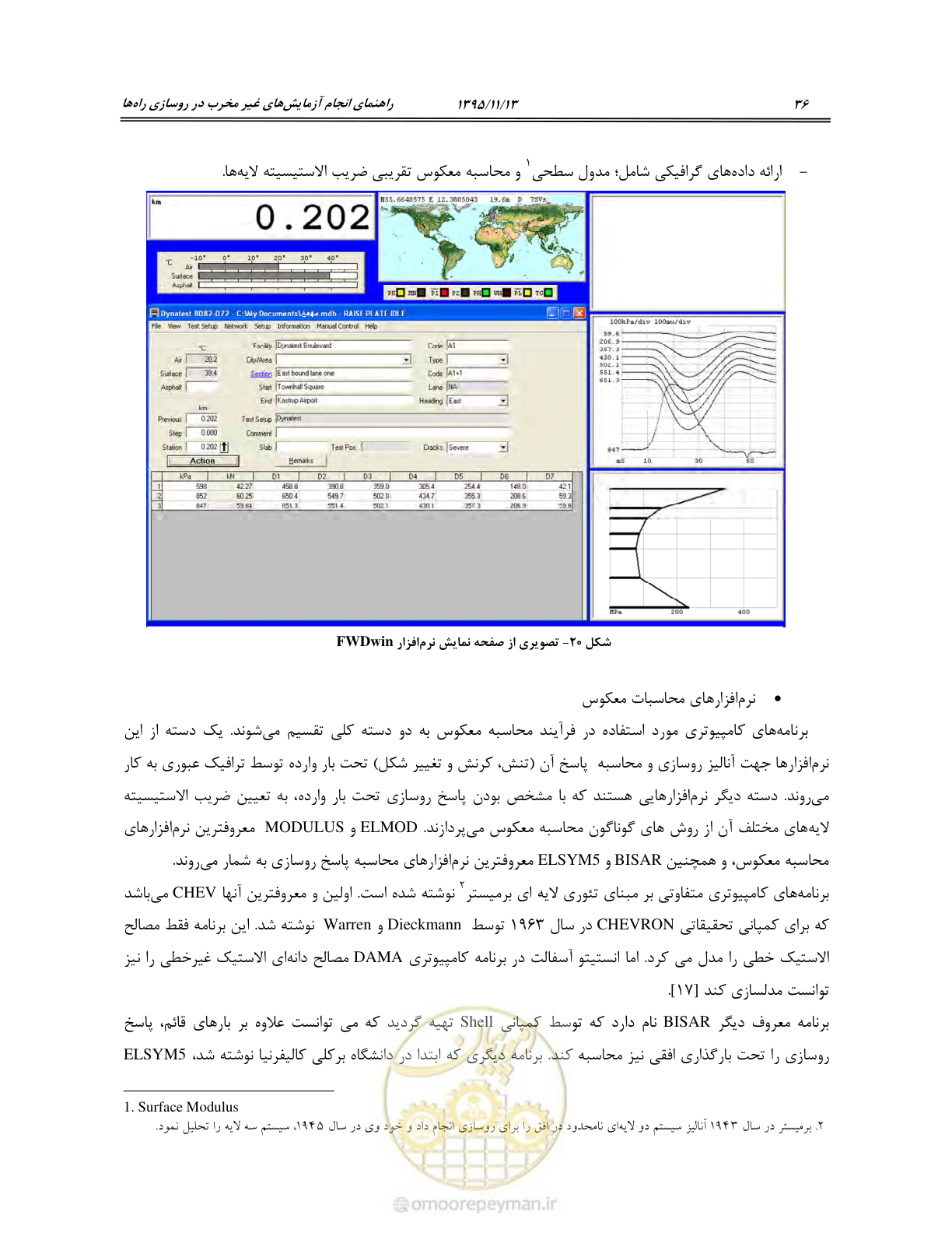 صفحه 50 از 199