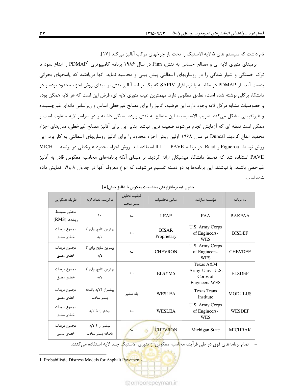 صفحه 51 از 199