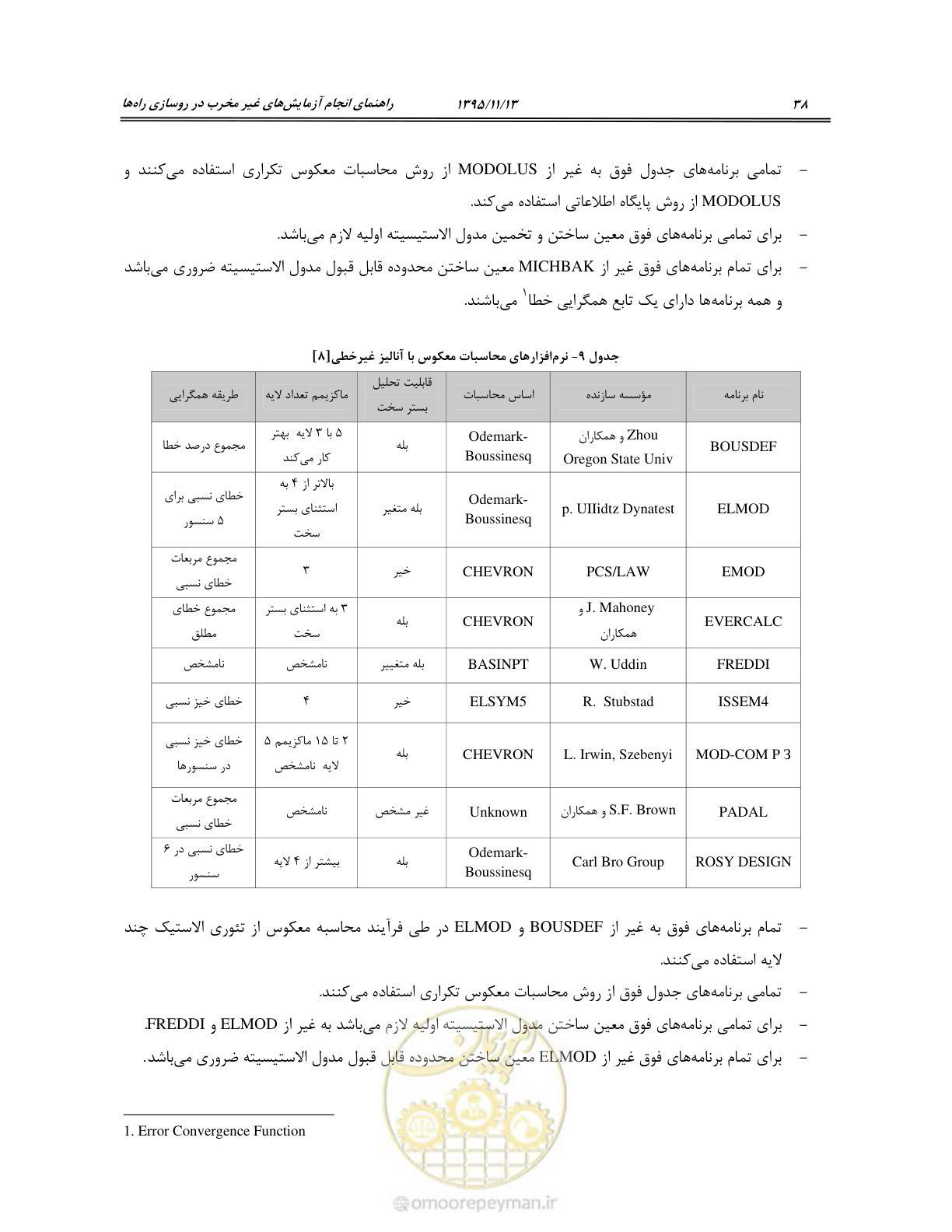 صفحه 52 از 199