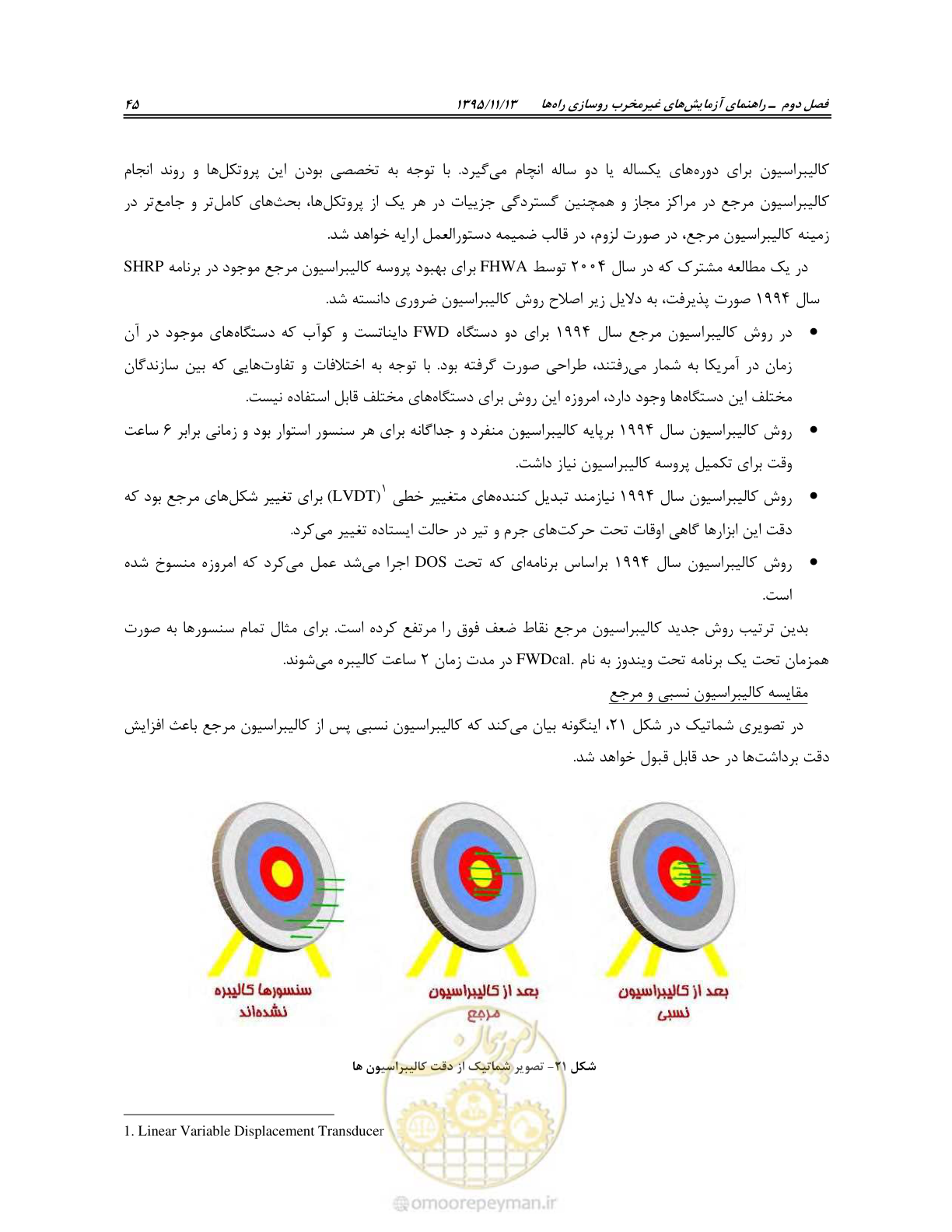 صفحه 59 از 199