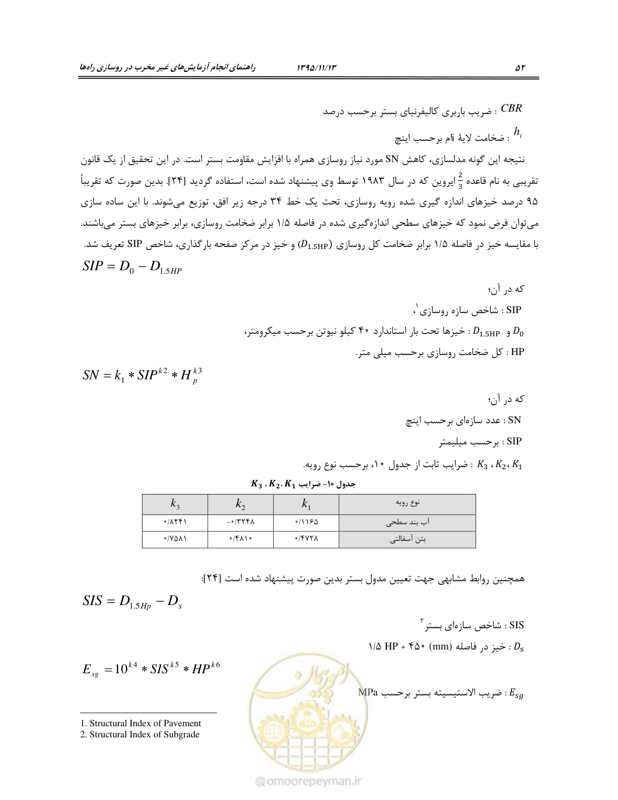صفحه 66 از 199