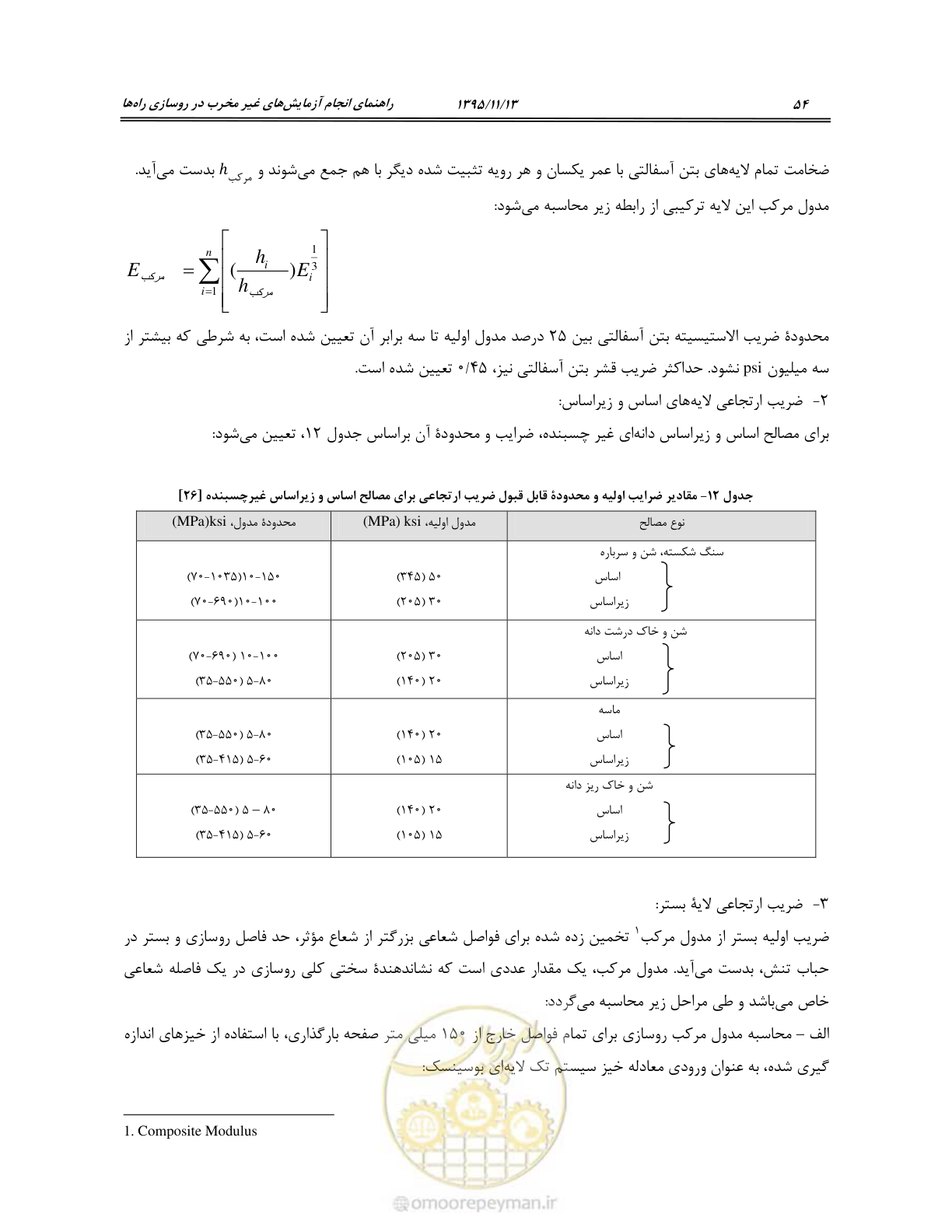 صفحه 68 از 199