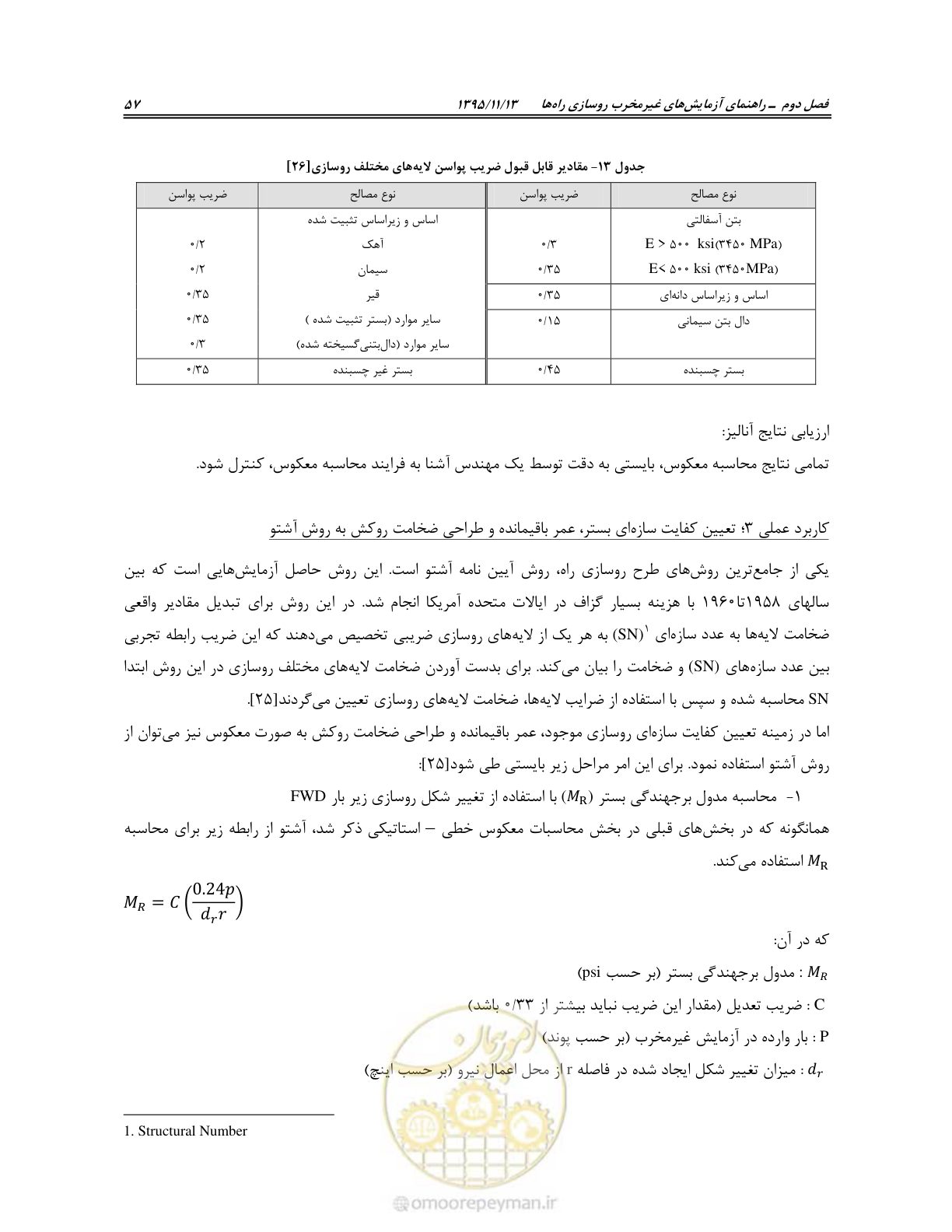 صفحه 71 از 199