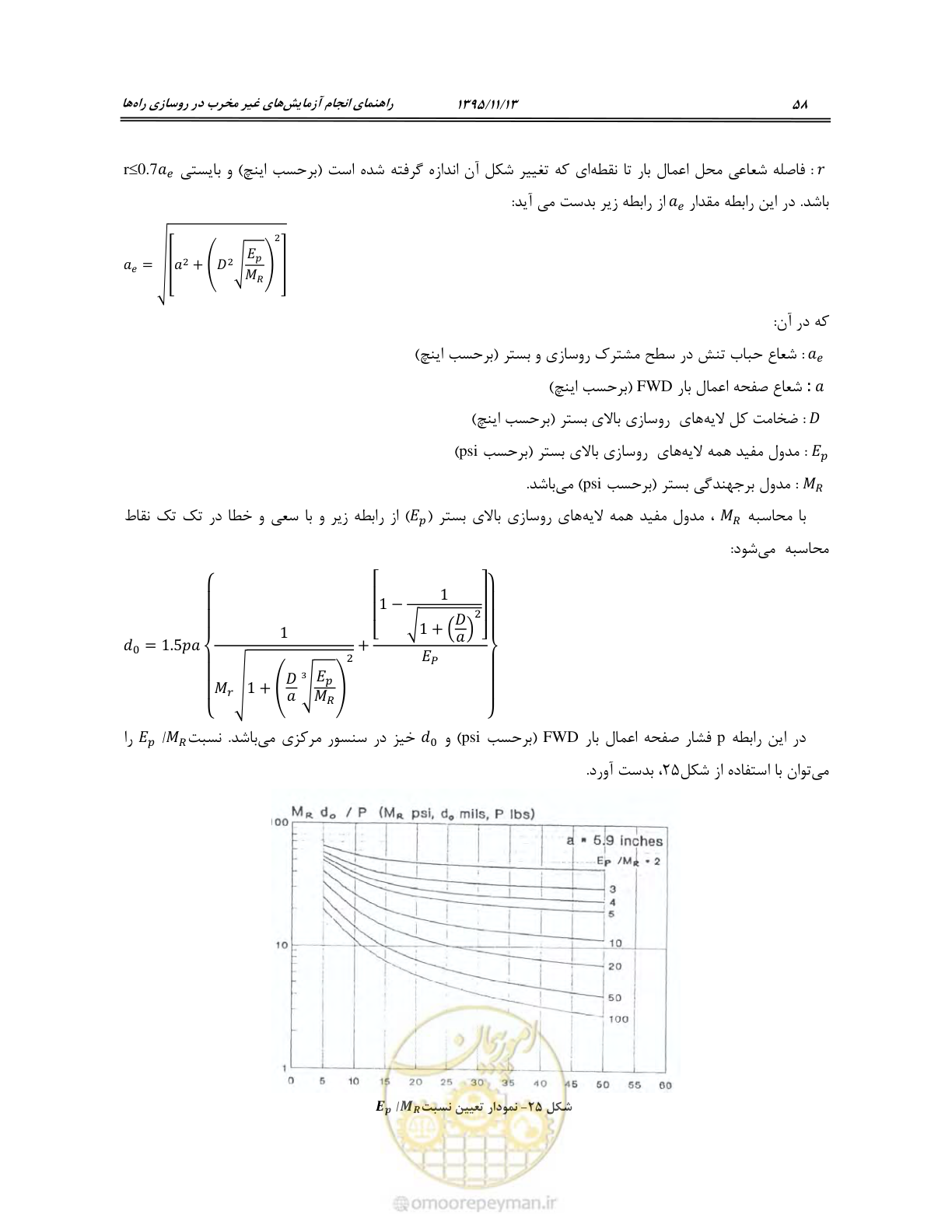 صفحه 72 از 199