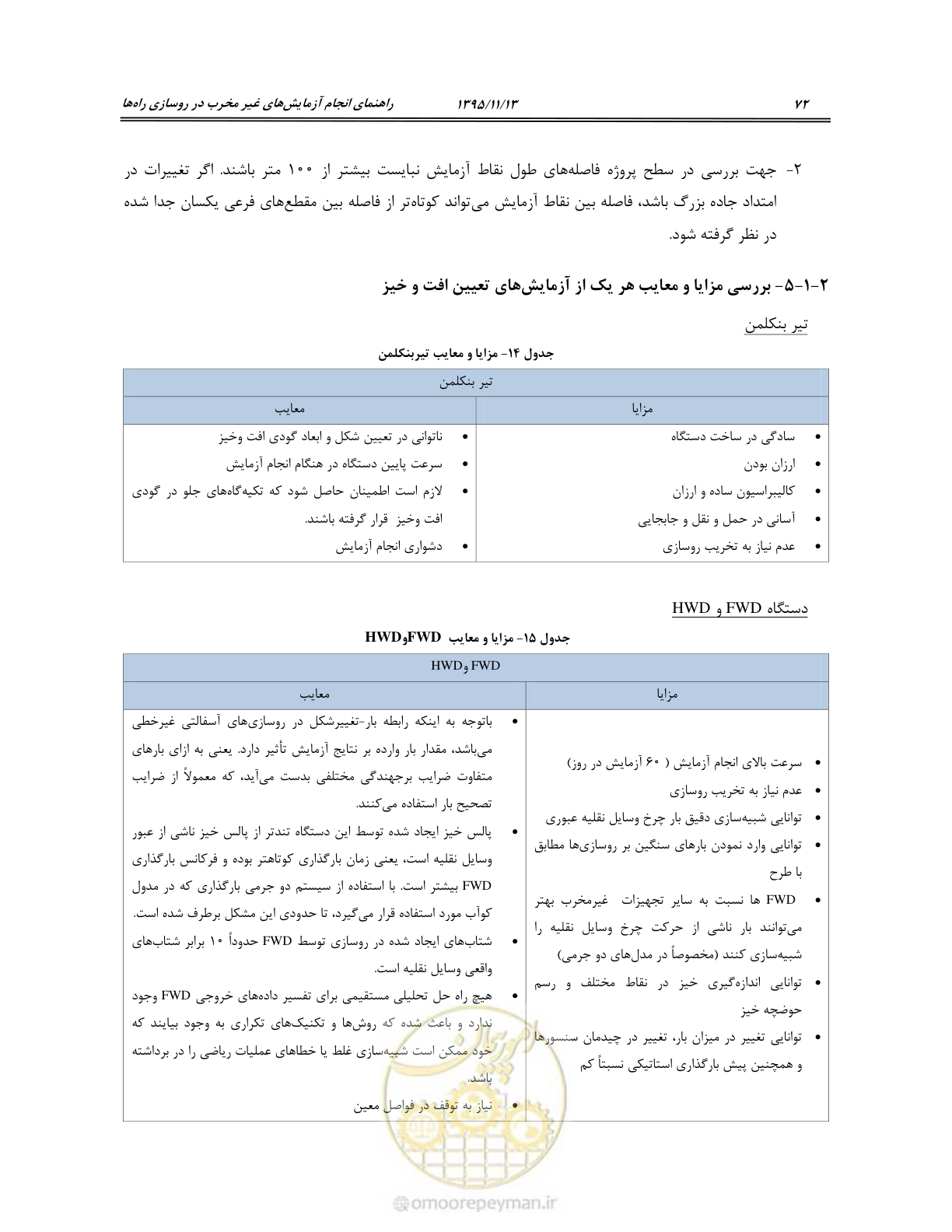 صفحه 86 از 199