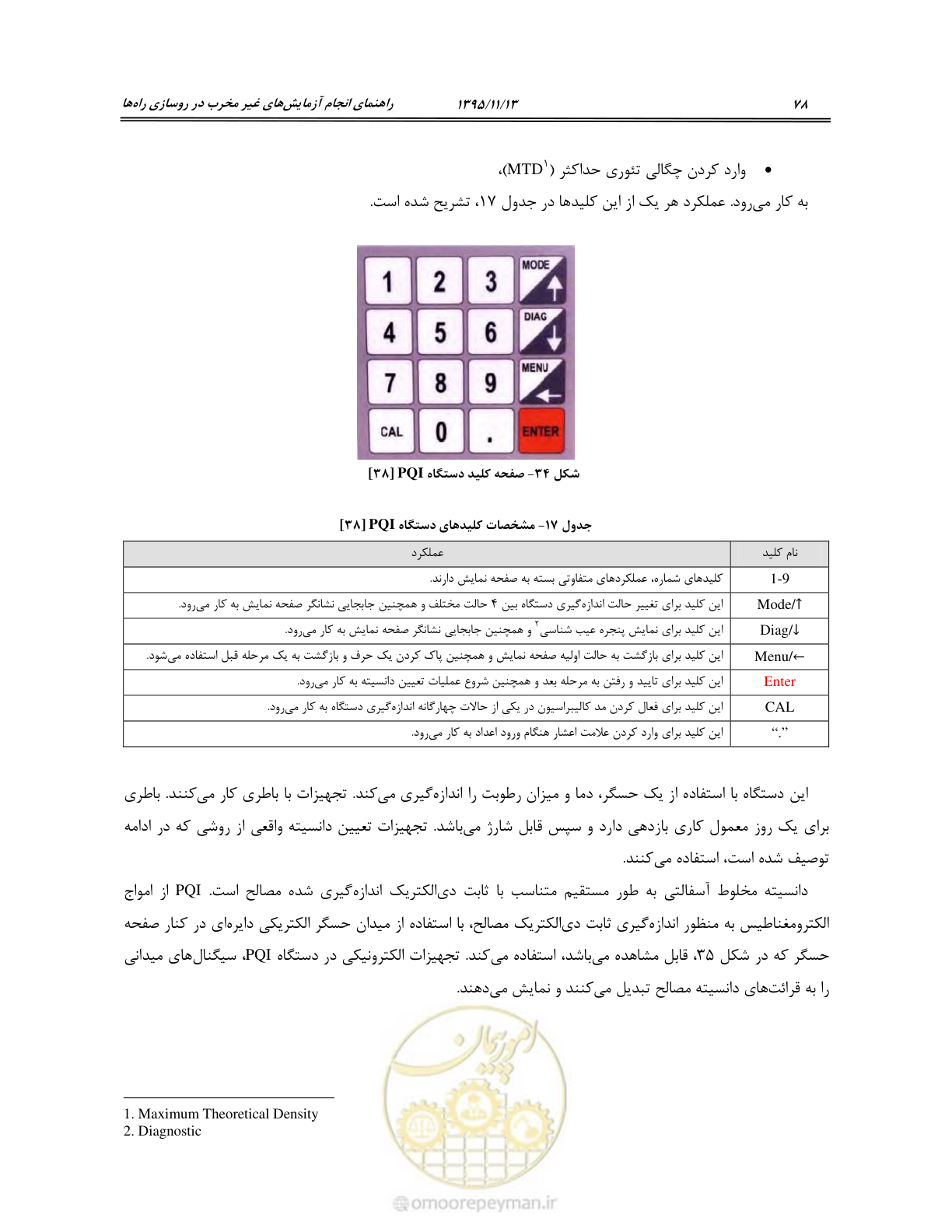 صفحه 92 از 199