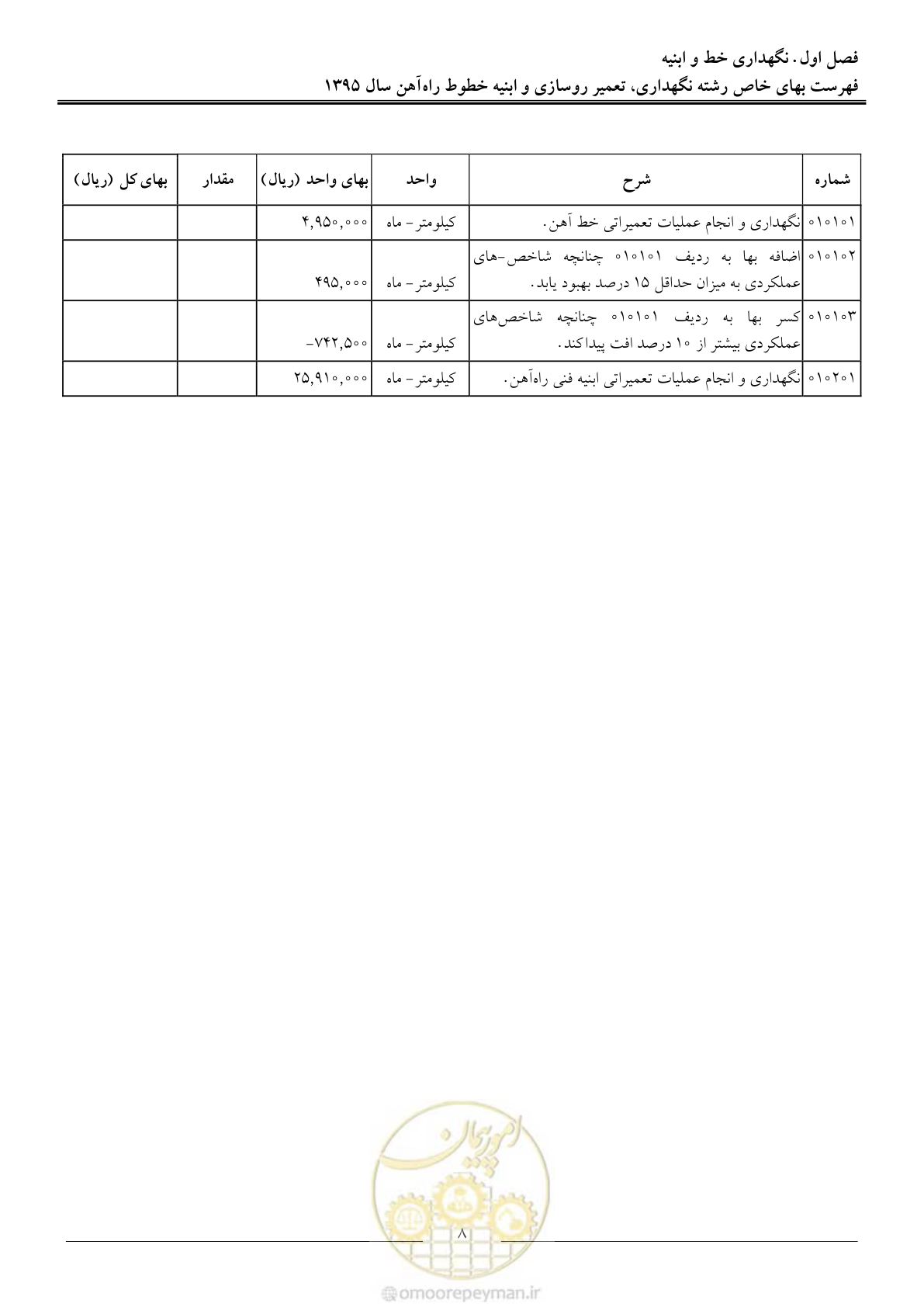 صفحه 11 از 26