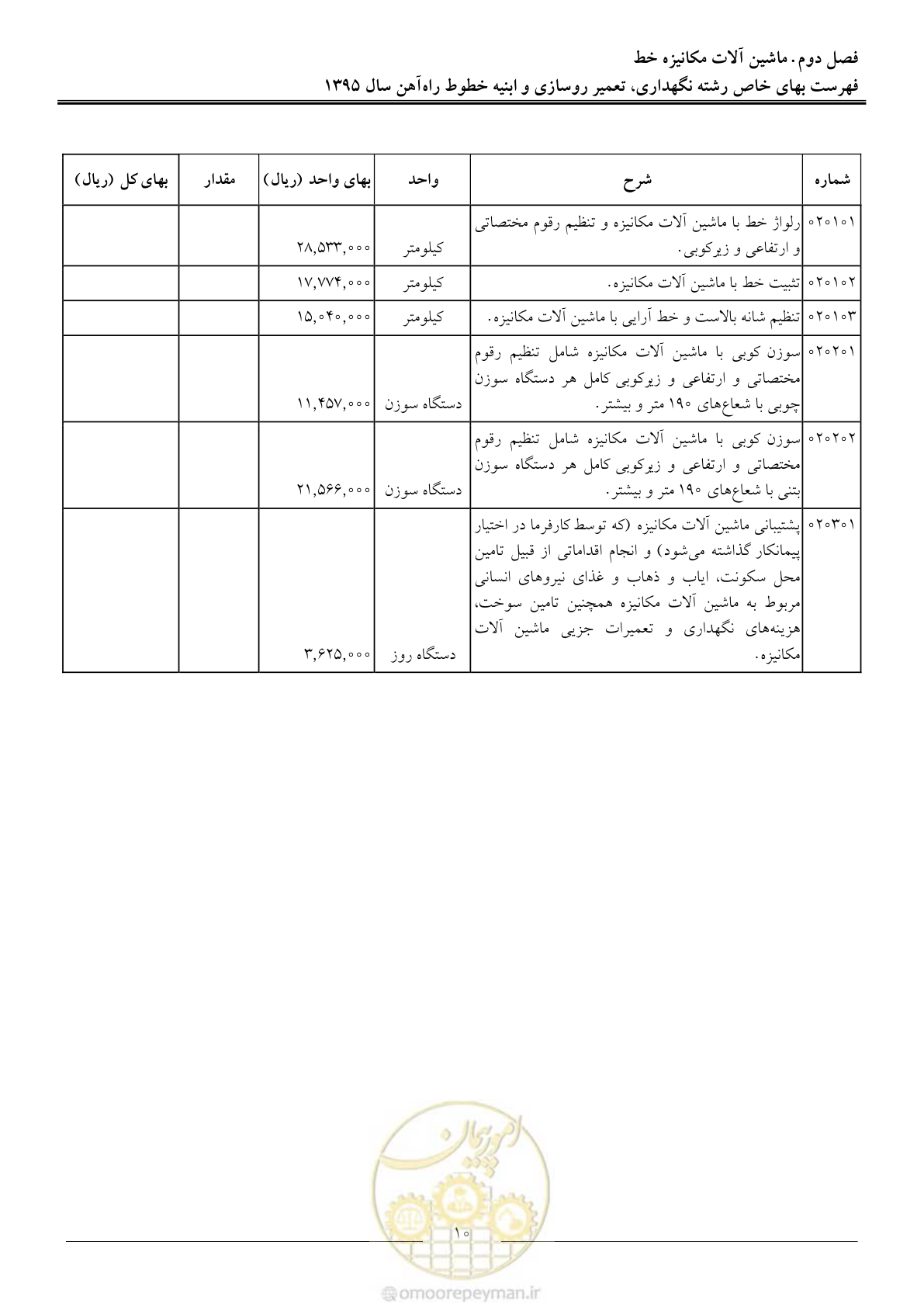 صفحه 13 از 26