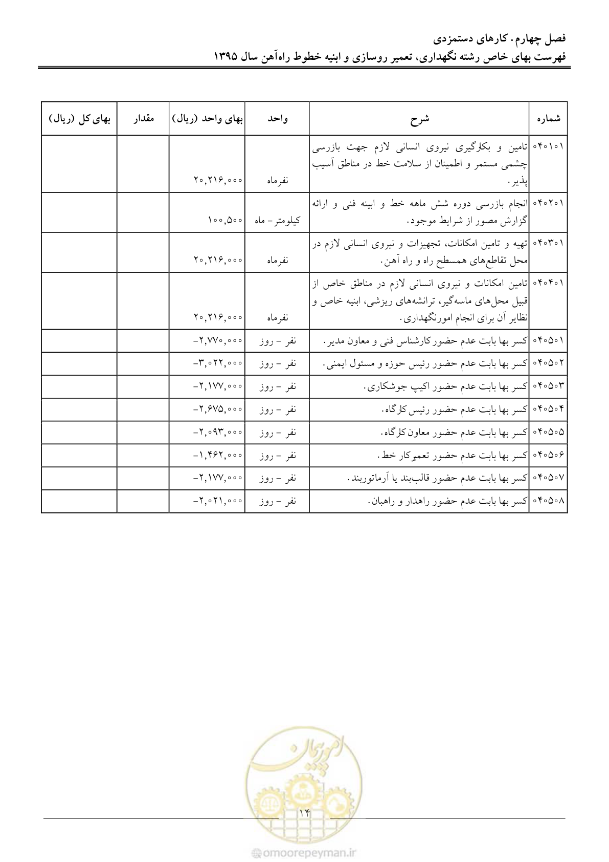 صفحه 17 از 26