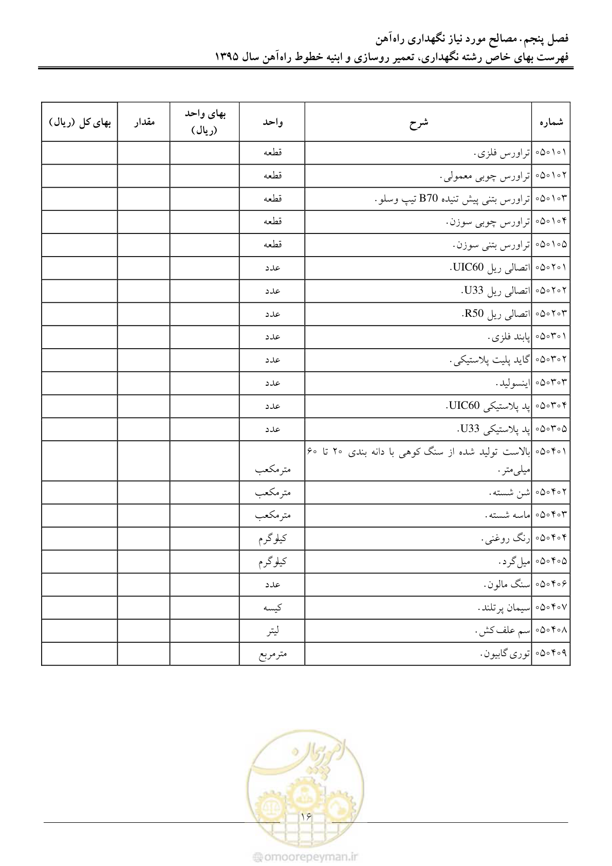 صفحه 19 از 26