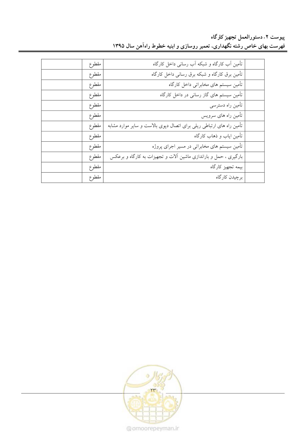 صفحه 26 از 26
