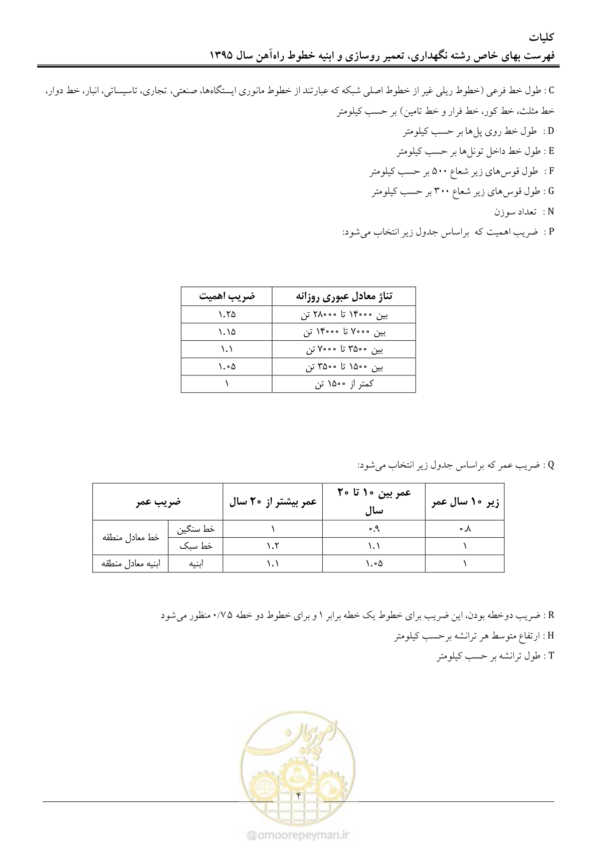 صفحه 7 از 26