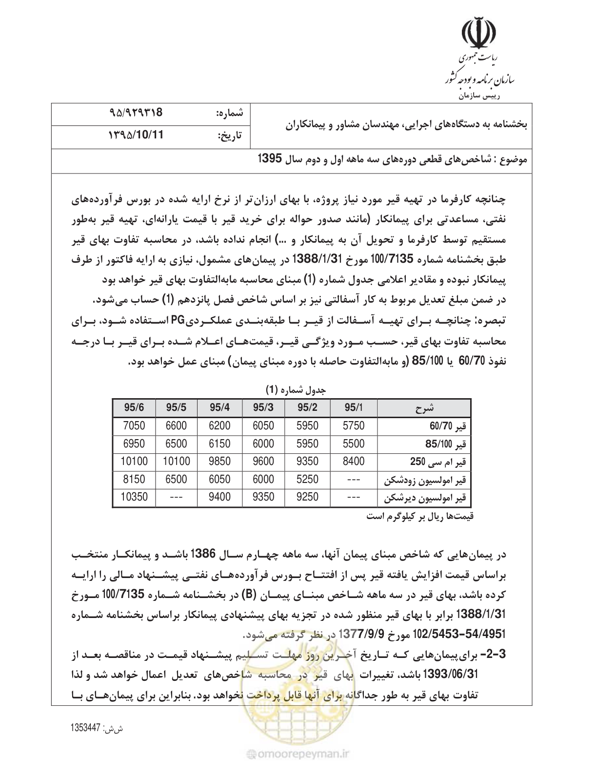 صفحه 2 از 25