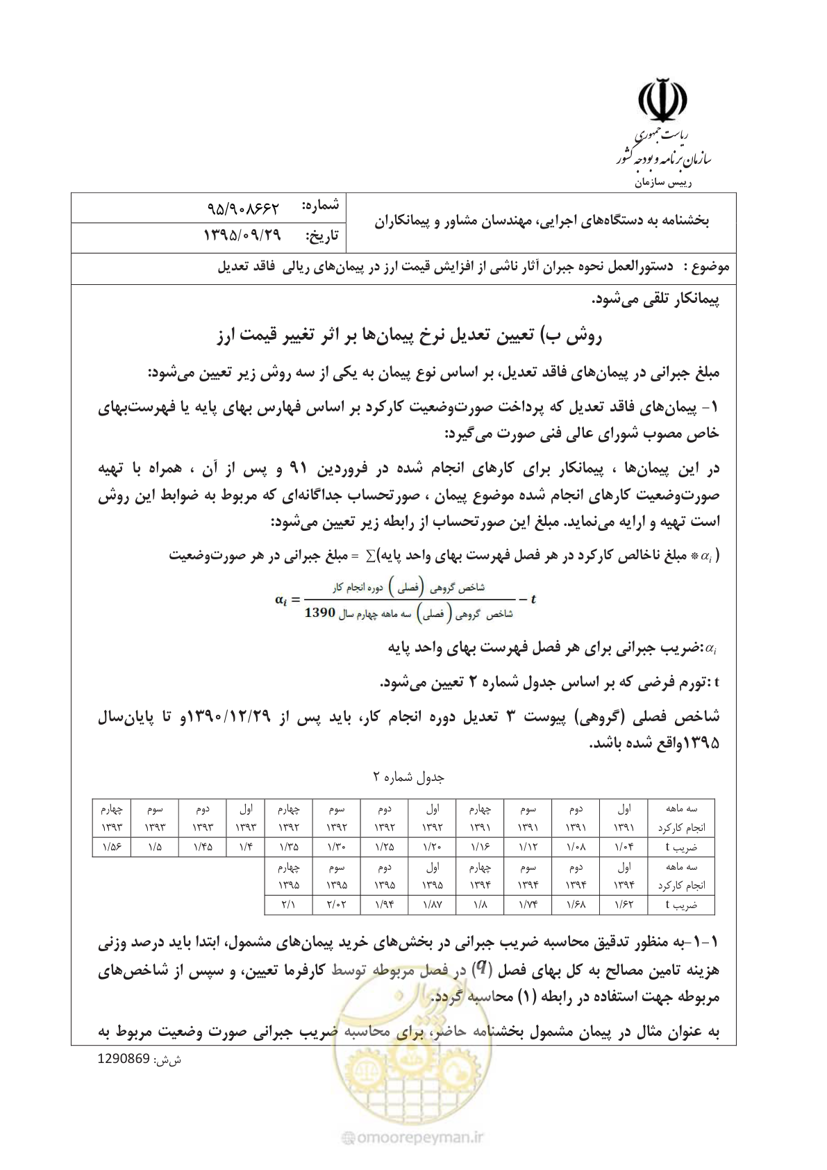 صفحه 5 از 9