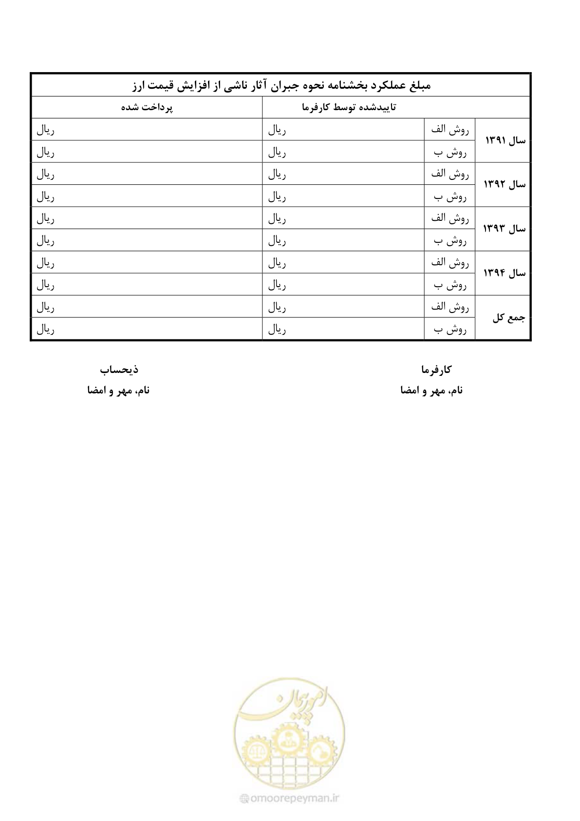 صفحه 9 از 9