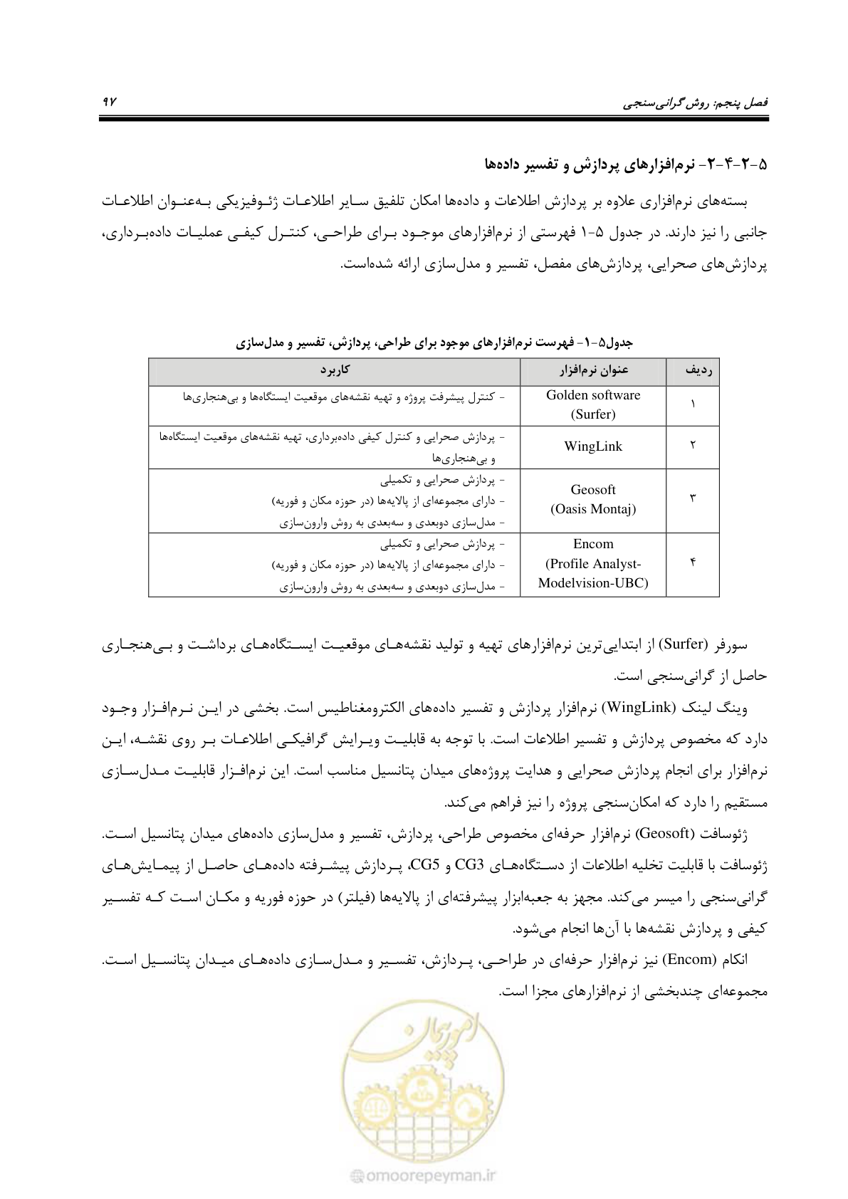صفحه 108 از 130