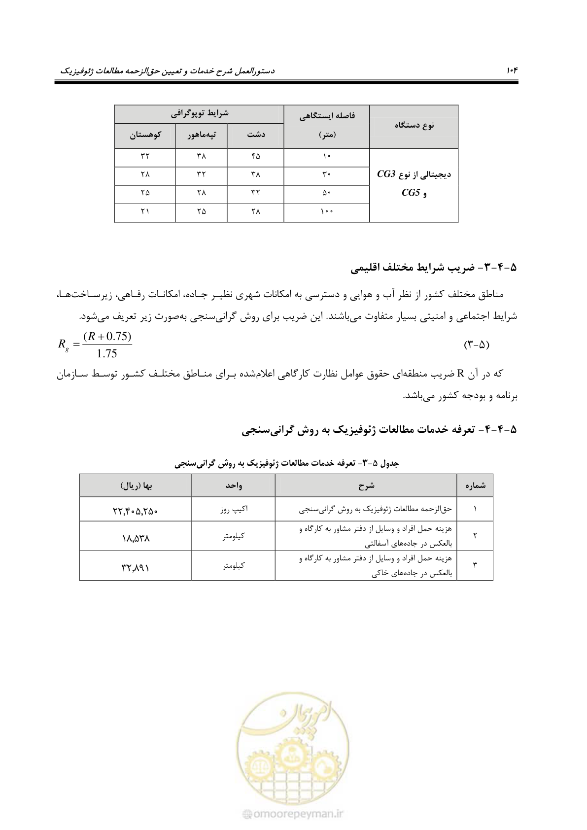 صفحه 115 از 130