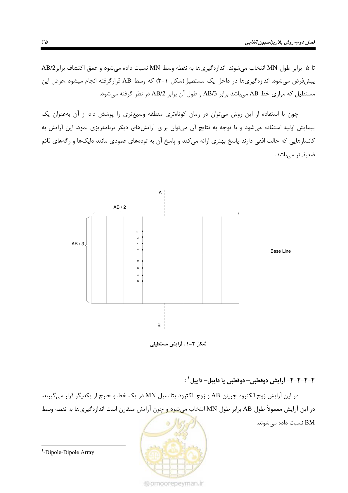 صفحه 46 از 130