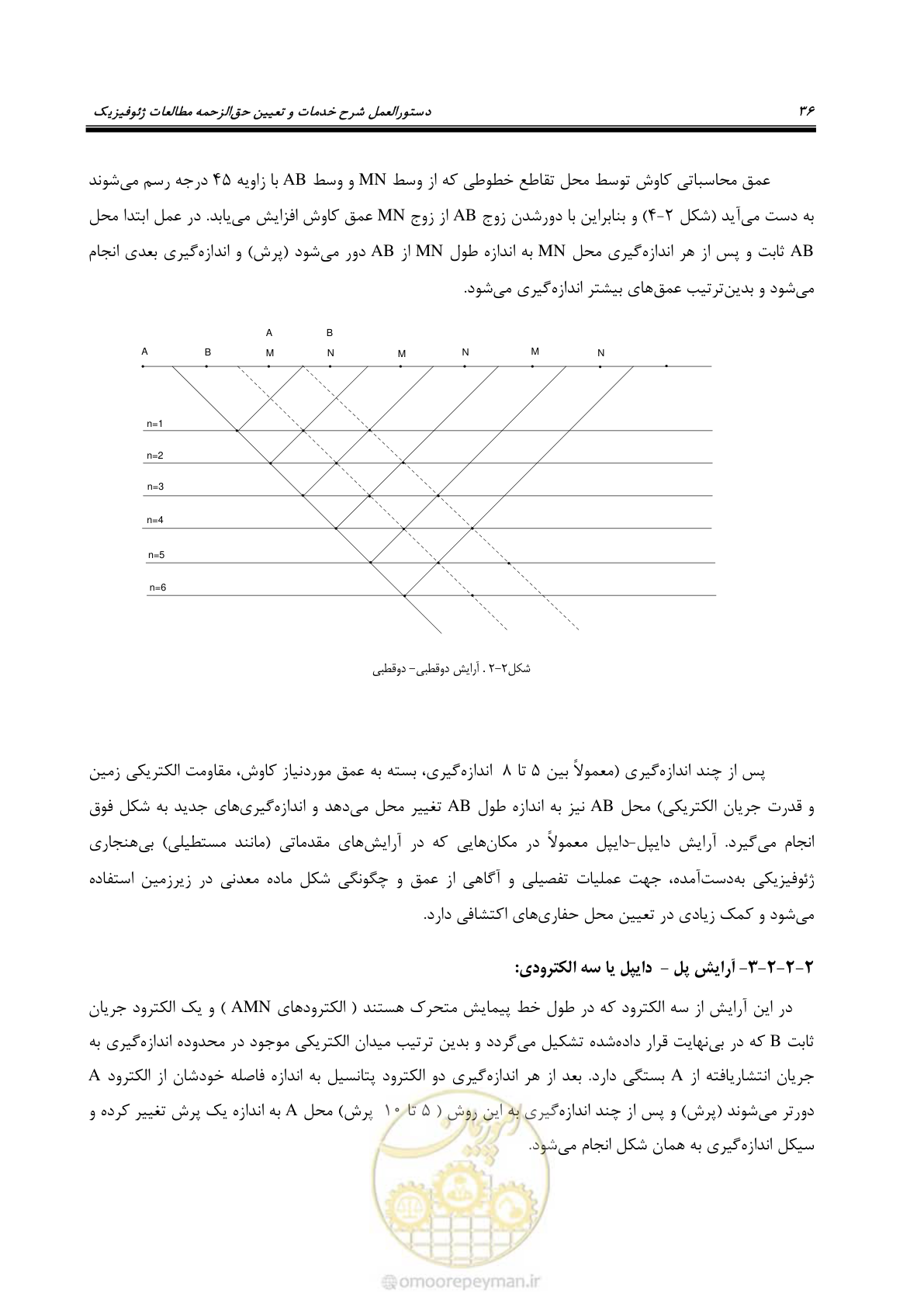صفحه 47 از 130