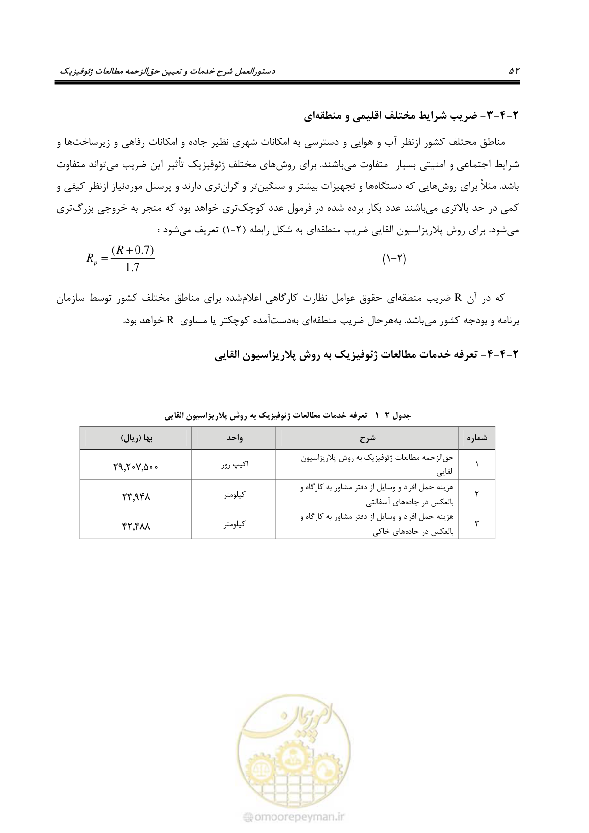 صفحه 63 از 130