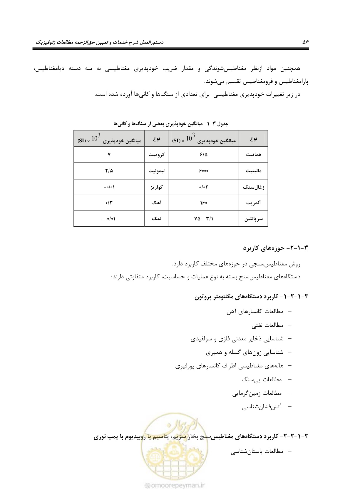 صفحه 67 از 130