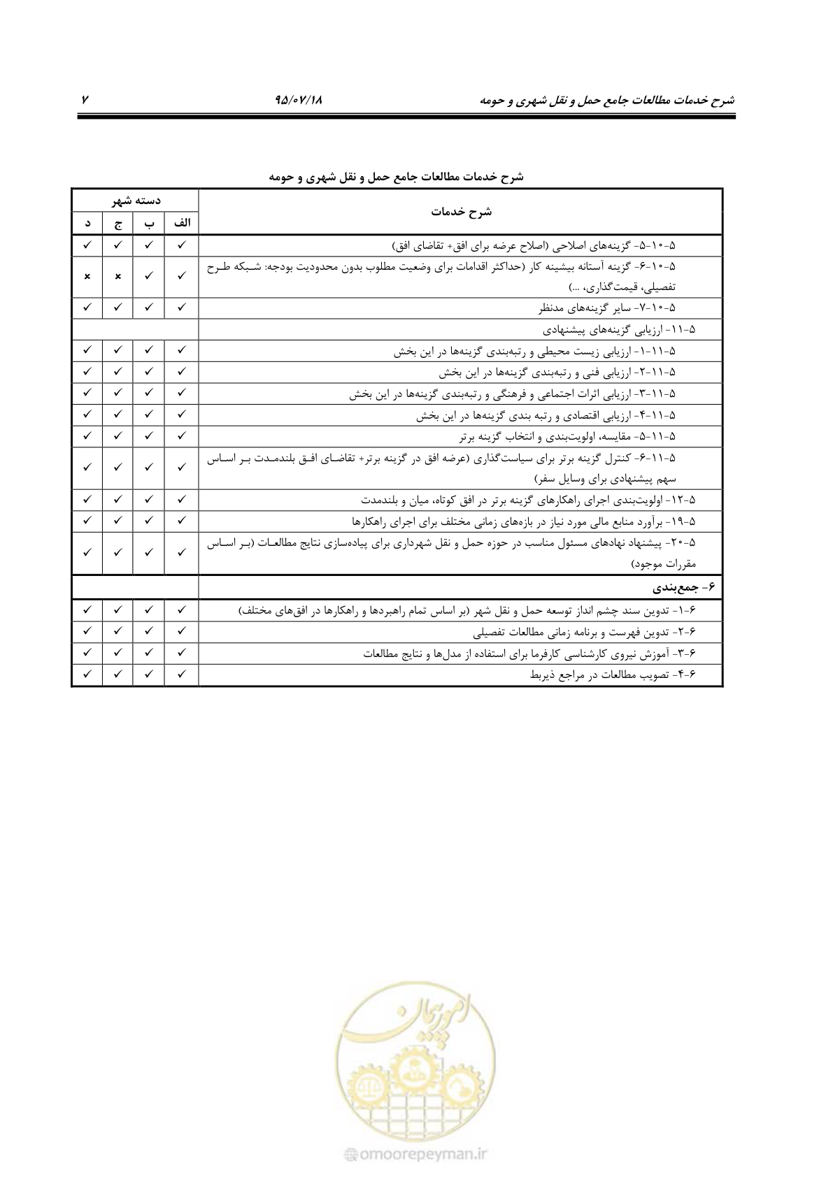 صفحه 12 از 13