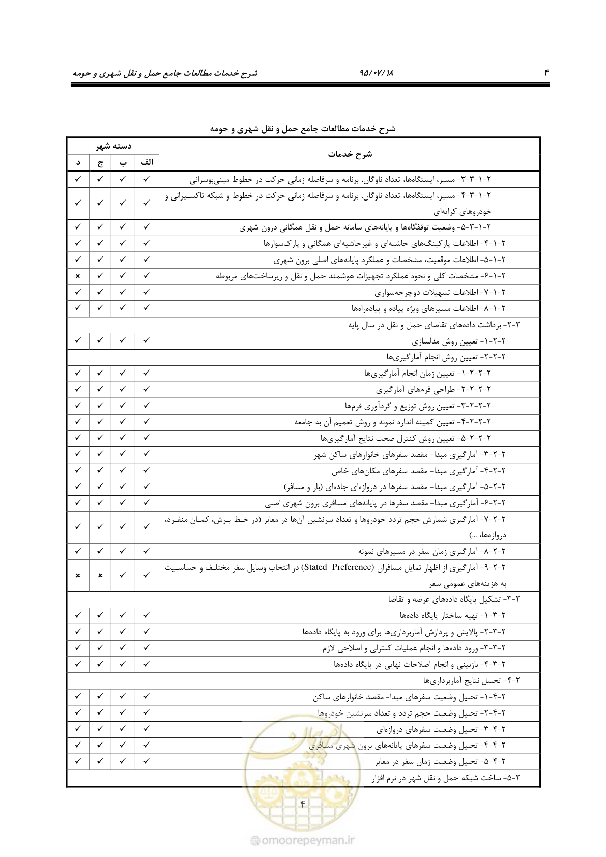 صفحه 9 از 13