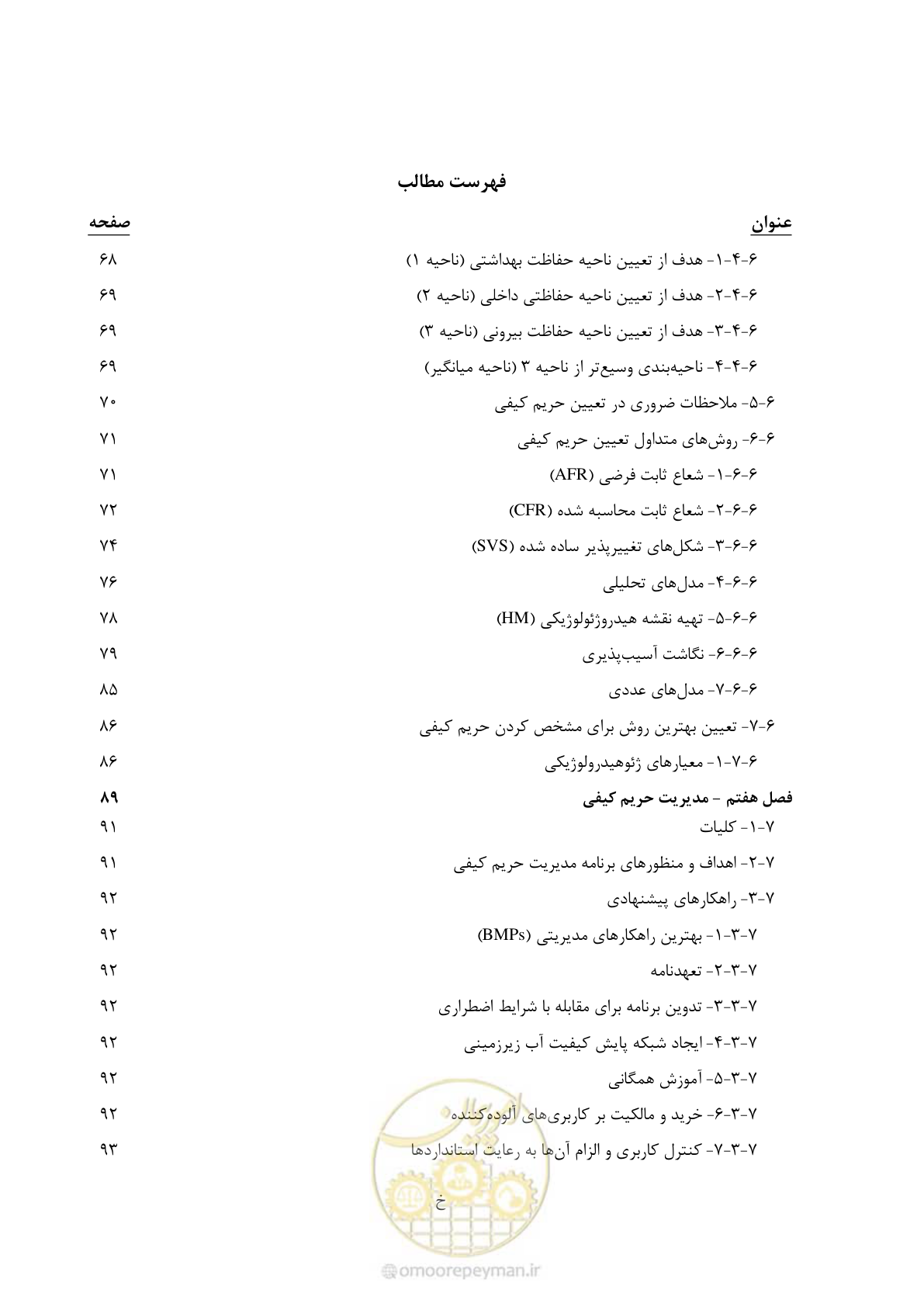 صفحه 13 از 176
