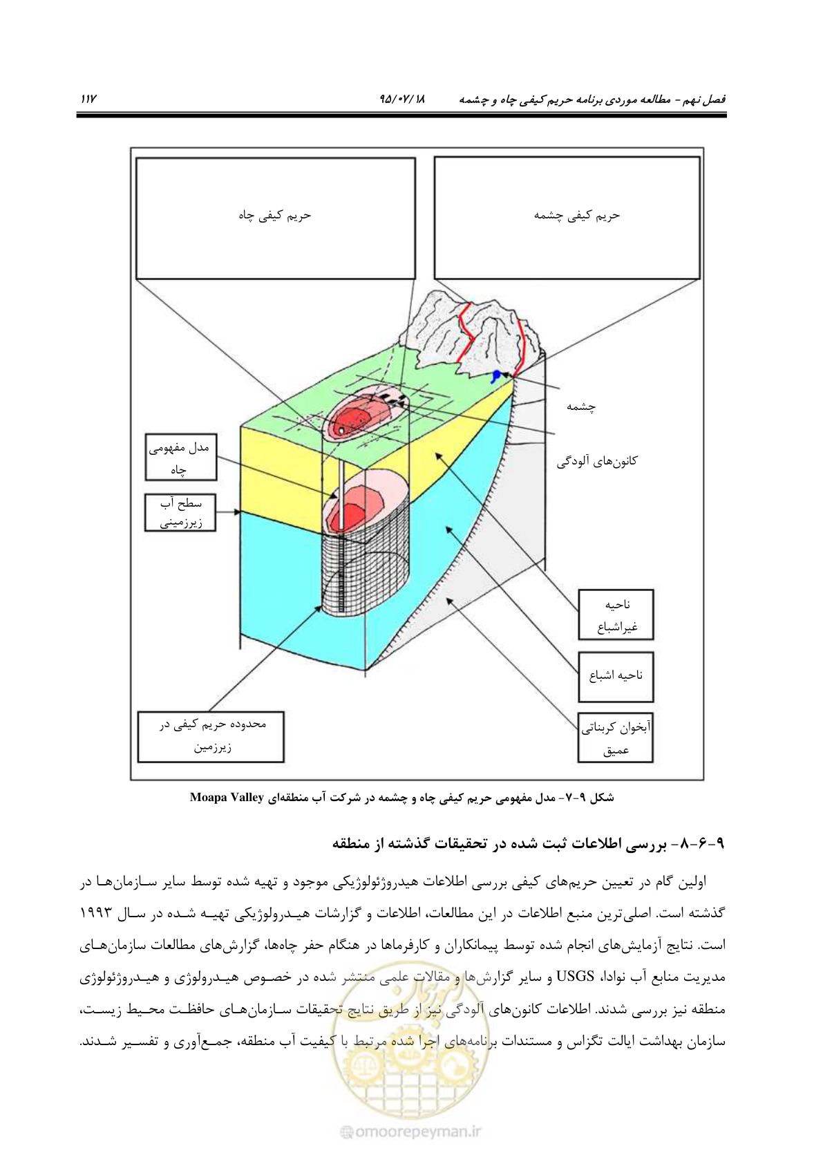 صفحه 135 از 176