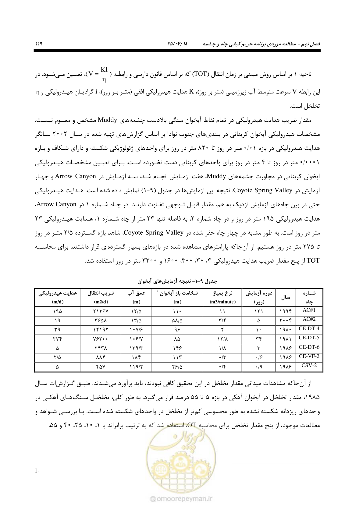 صفحه 137 از 176