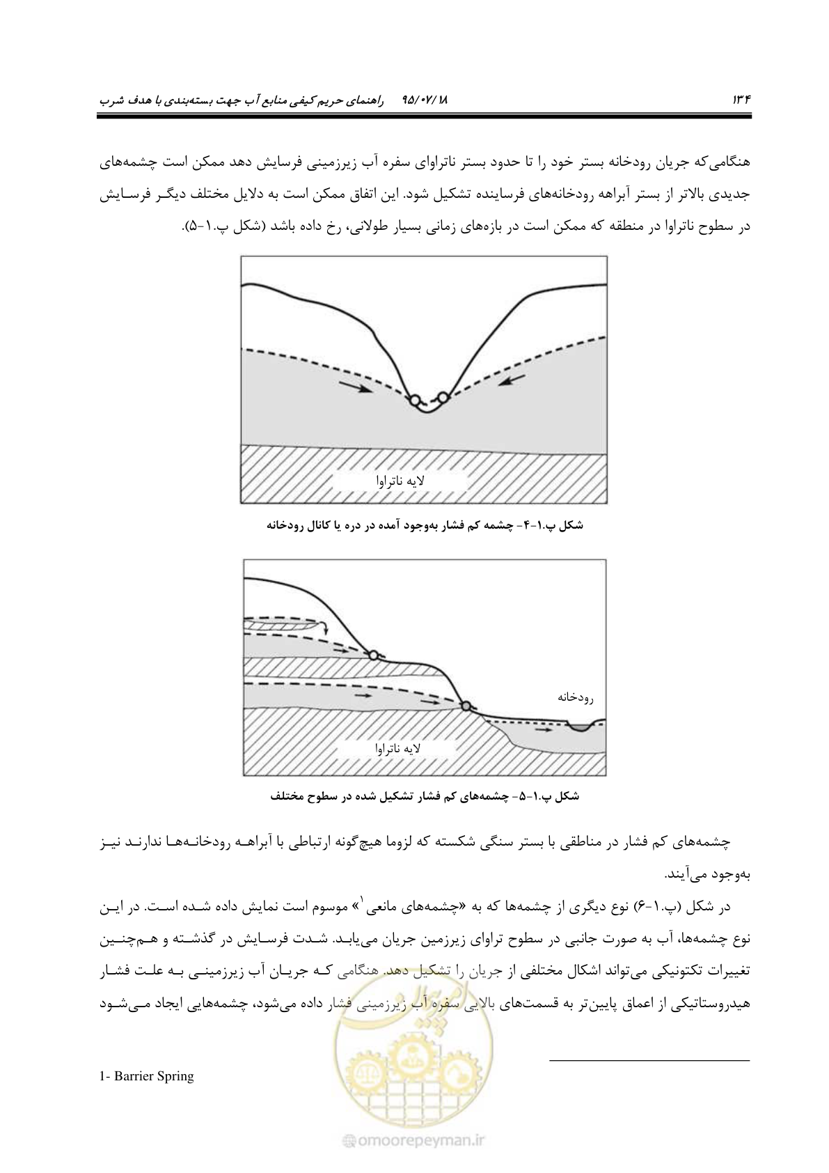 صفحه 152 از 176