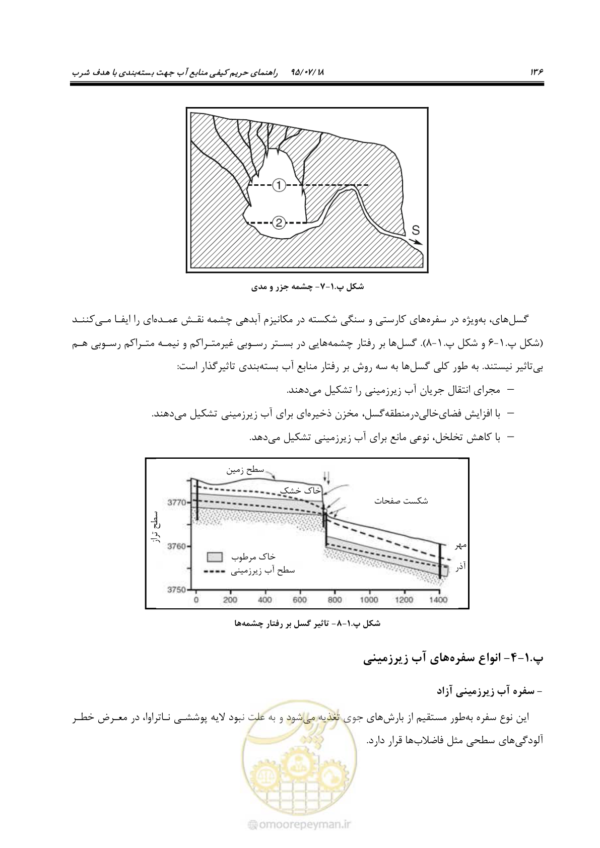 صفحه 154 از 176