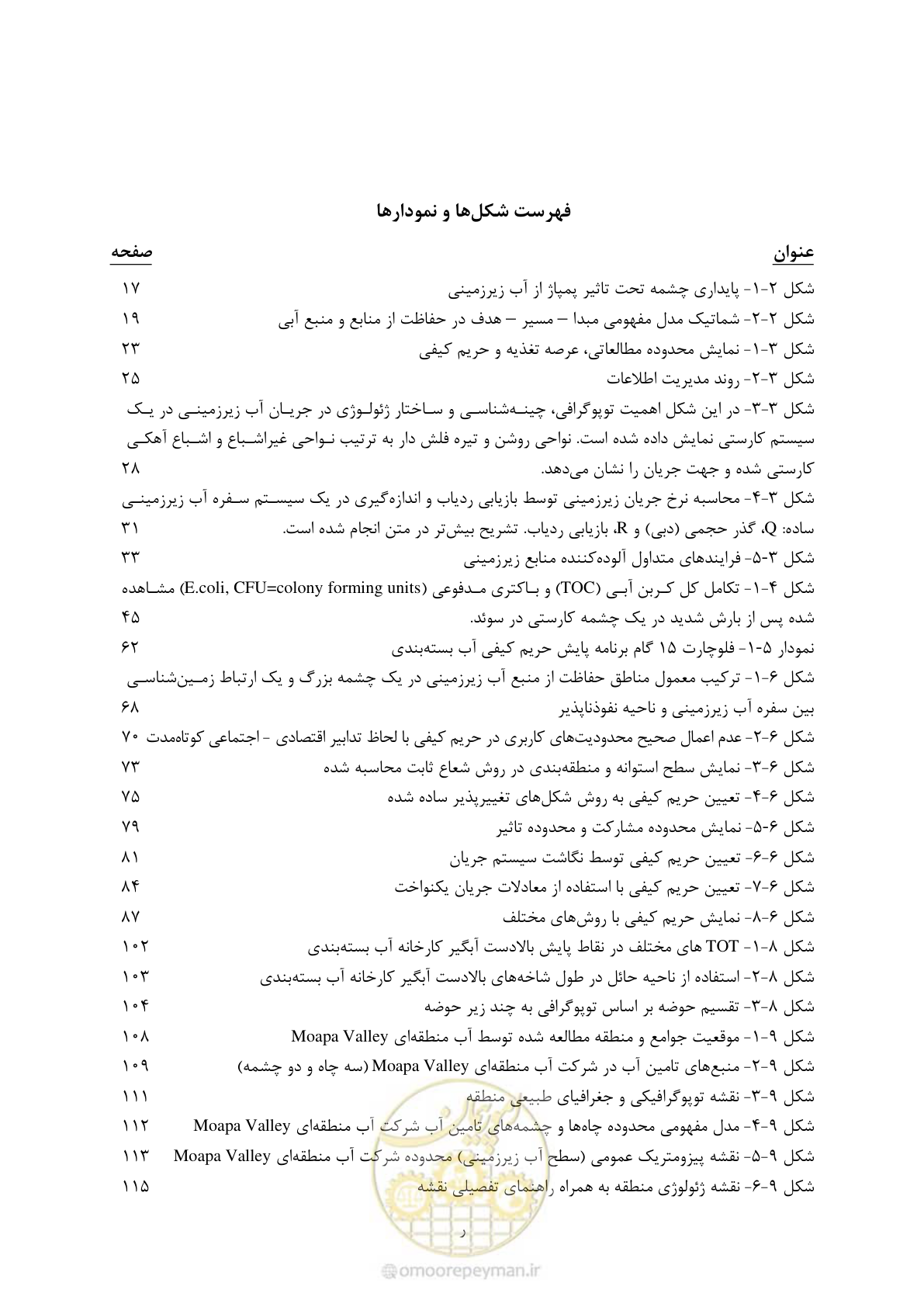 صفحه 16 از 176