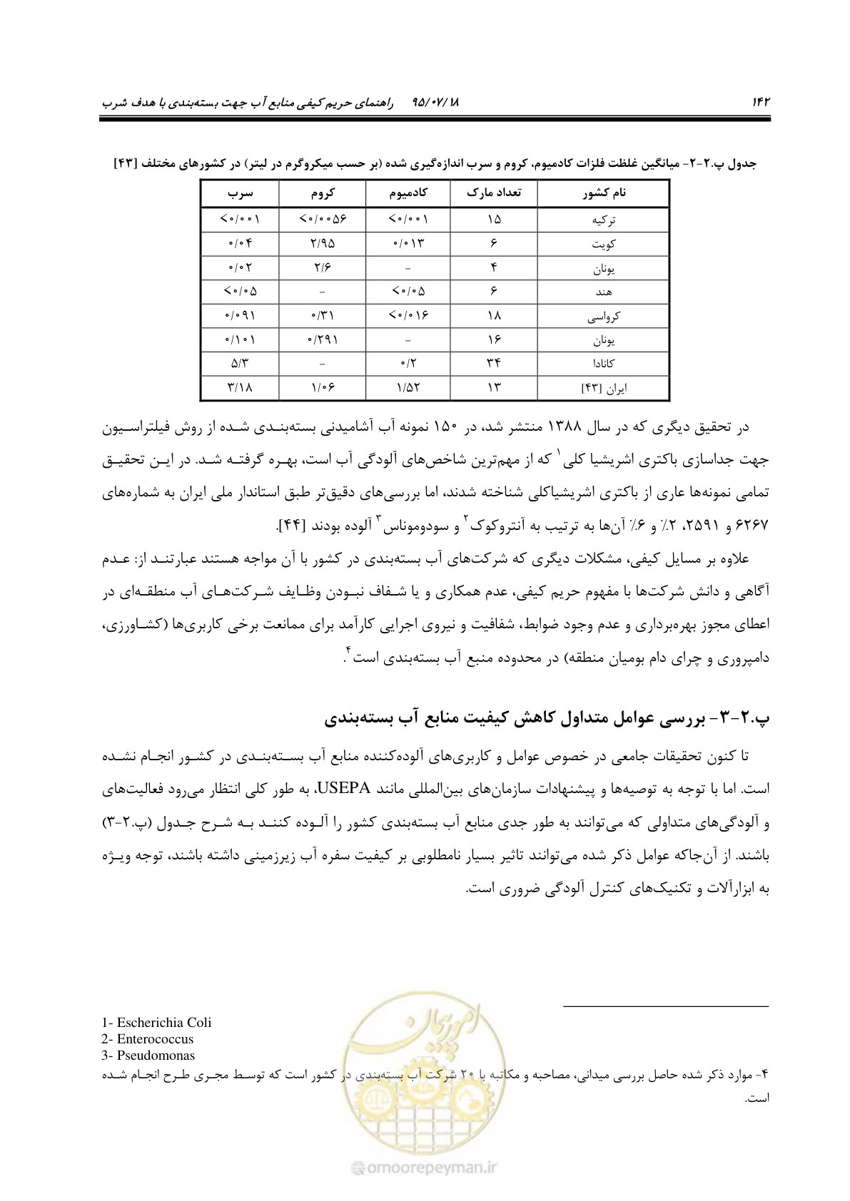 صفحه 160 از 176