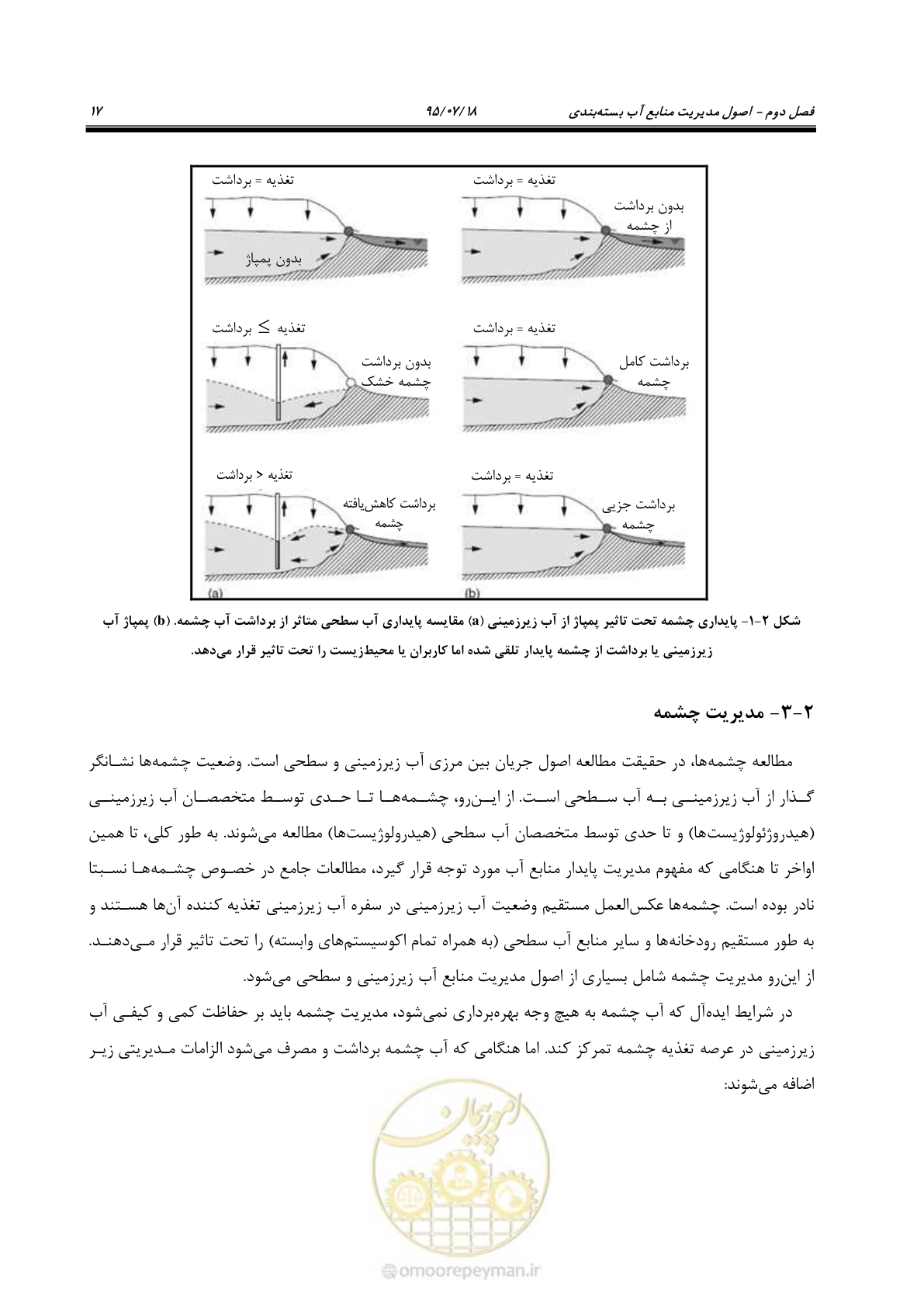 صفحه 35 از 176