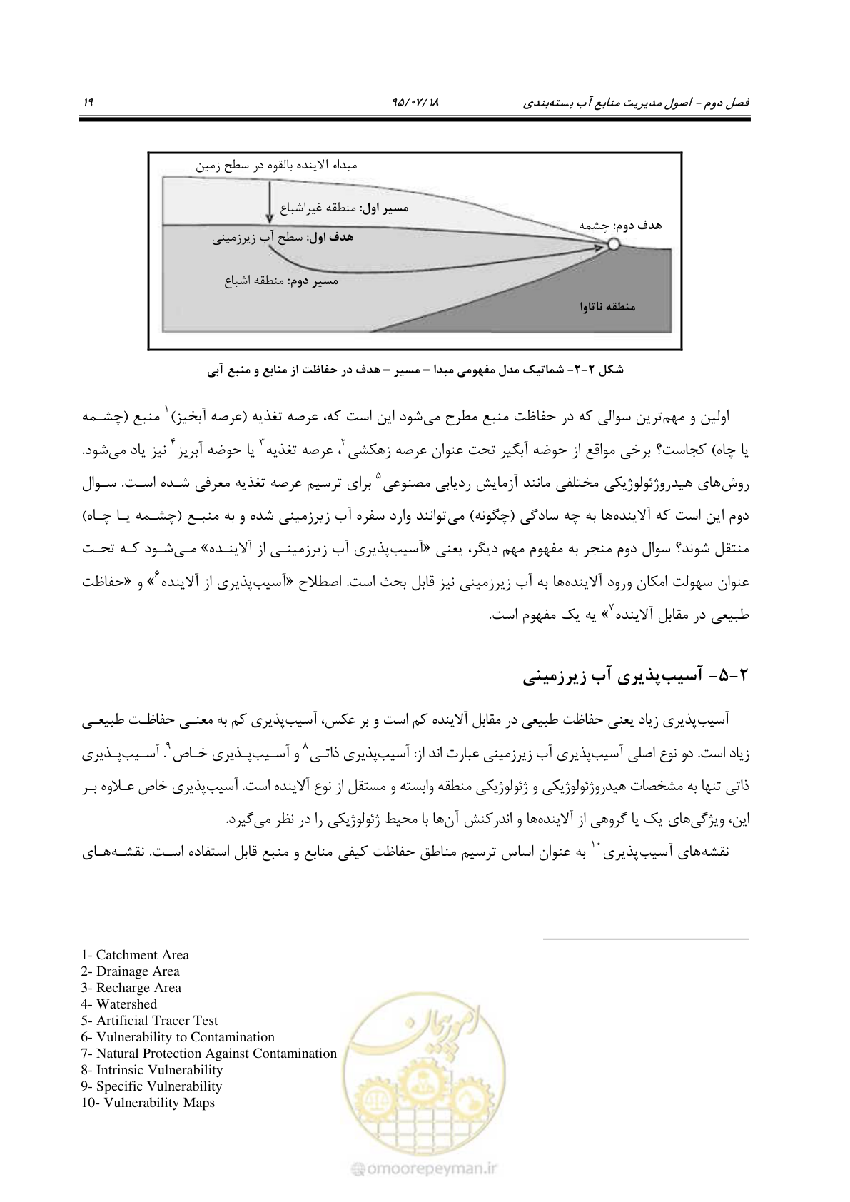 صفحه 37 از 176