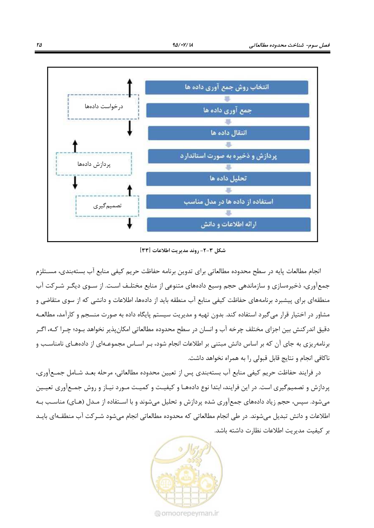 صفحه 43 از 176