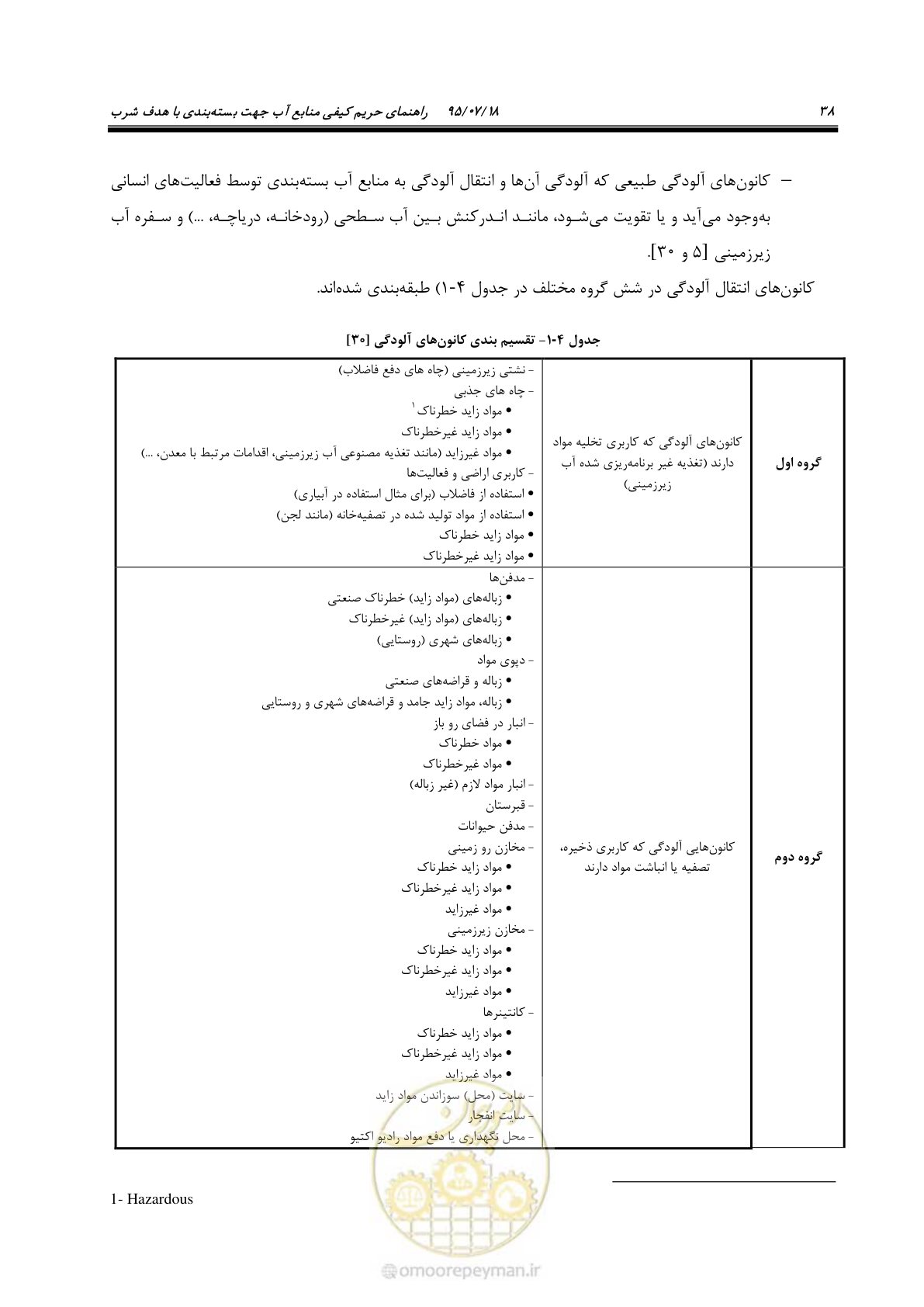 صفحه 56 از 176