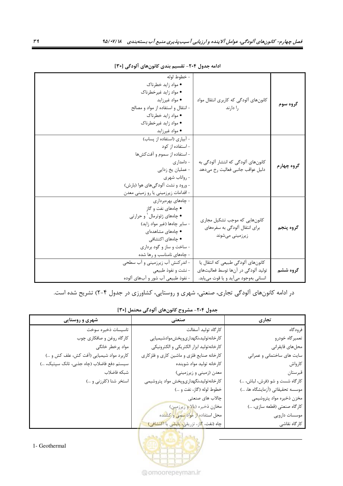 صفحه 57 از 176