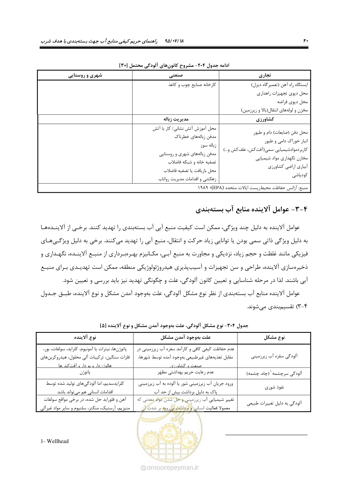 صفحه 58 از 176