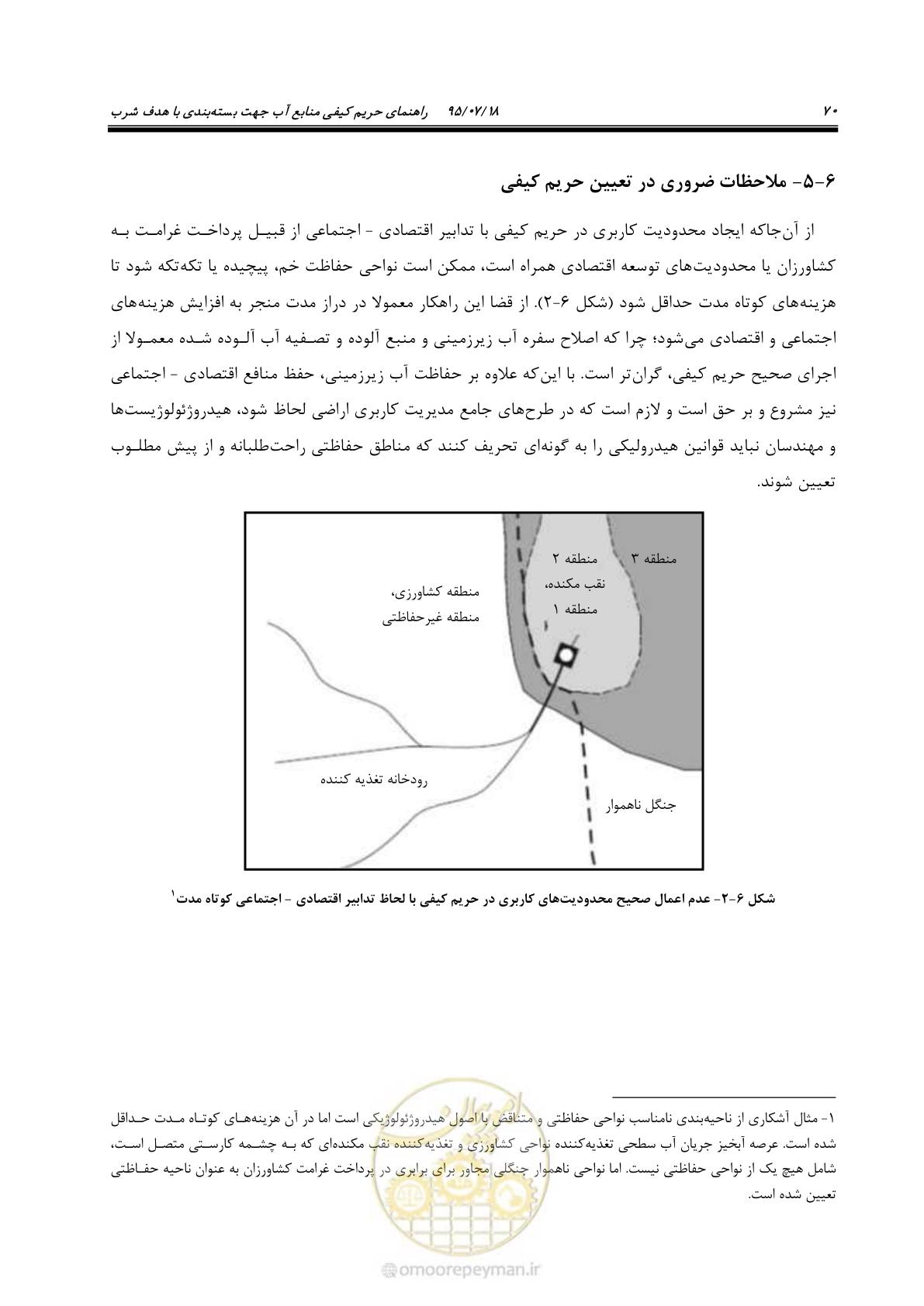 صفحه 88 از 176