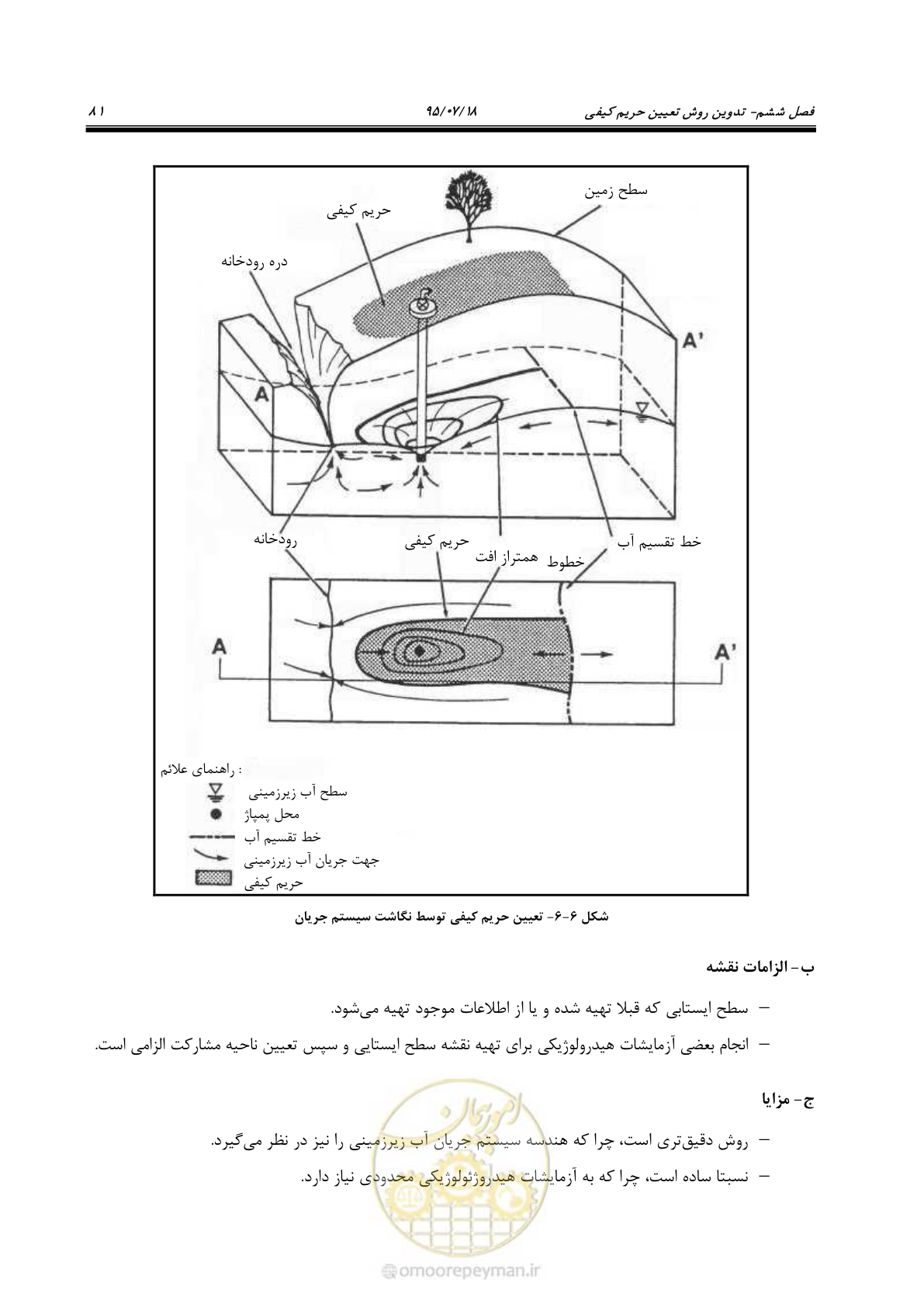 صفحه 99 از 176