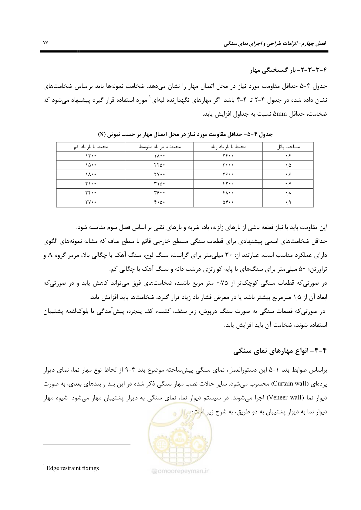 صفحه 107 از 309