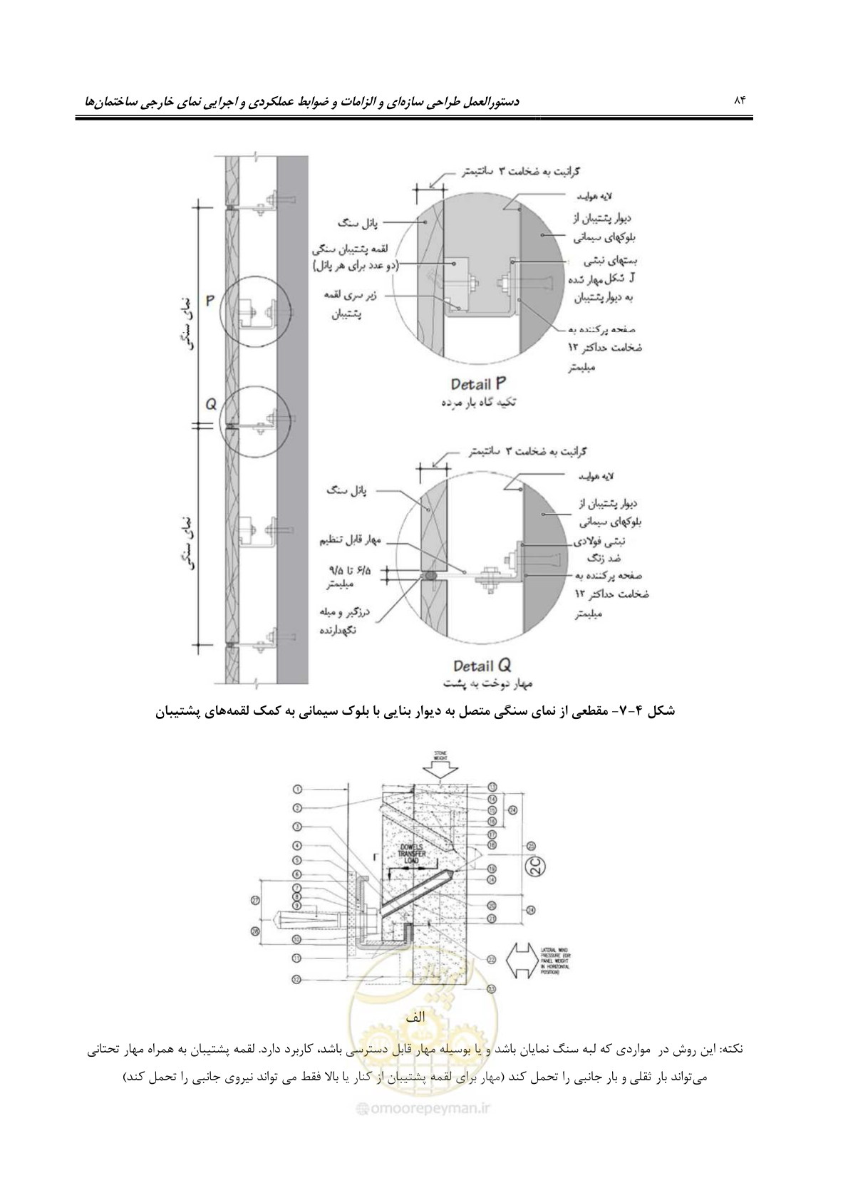 صفحه 114 از 309