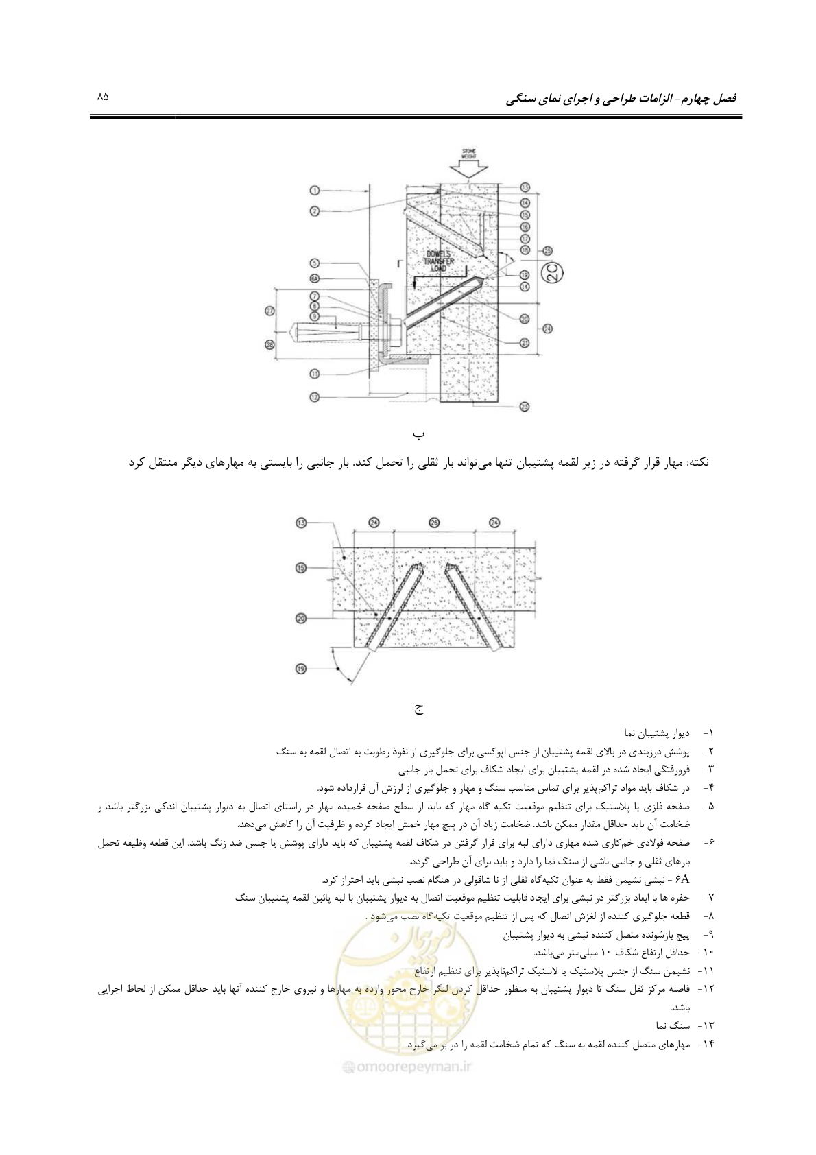 صفحه 115 از 309